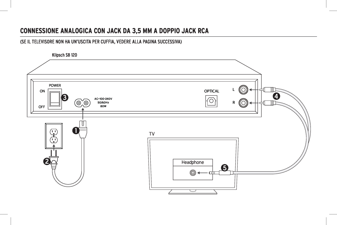 Klipsch SB 120 owner manual AC~100-240V, 50/60Hz 