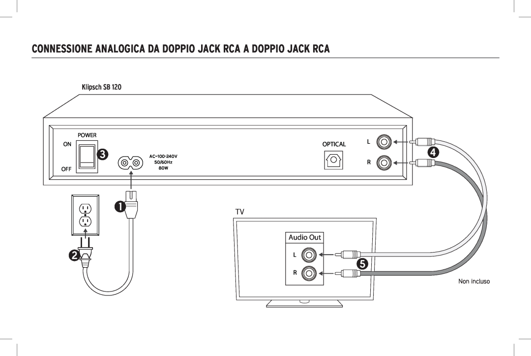 Klipsch SB 120 owner manual Optical, Non incluso, AC~100-240V, 50/60Hz 