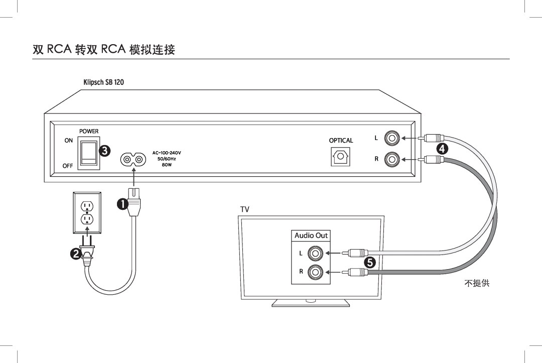 Klipsch SB 120 owner manual 双 Rca 转双 Rca 模拟连接, AC~100-240V, 50/60Hz 