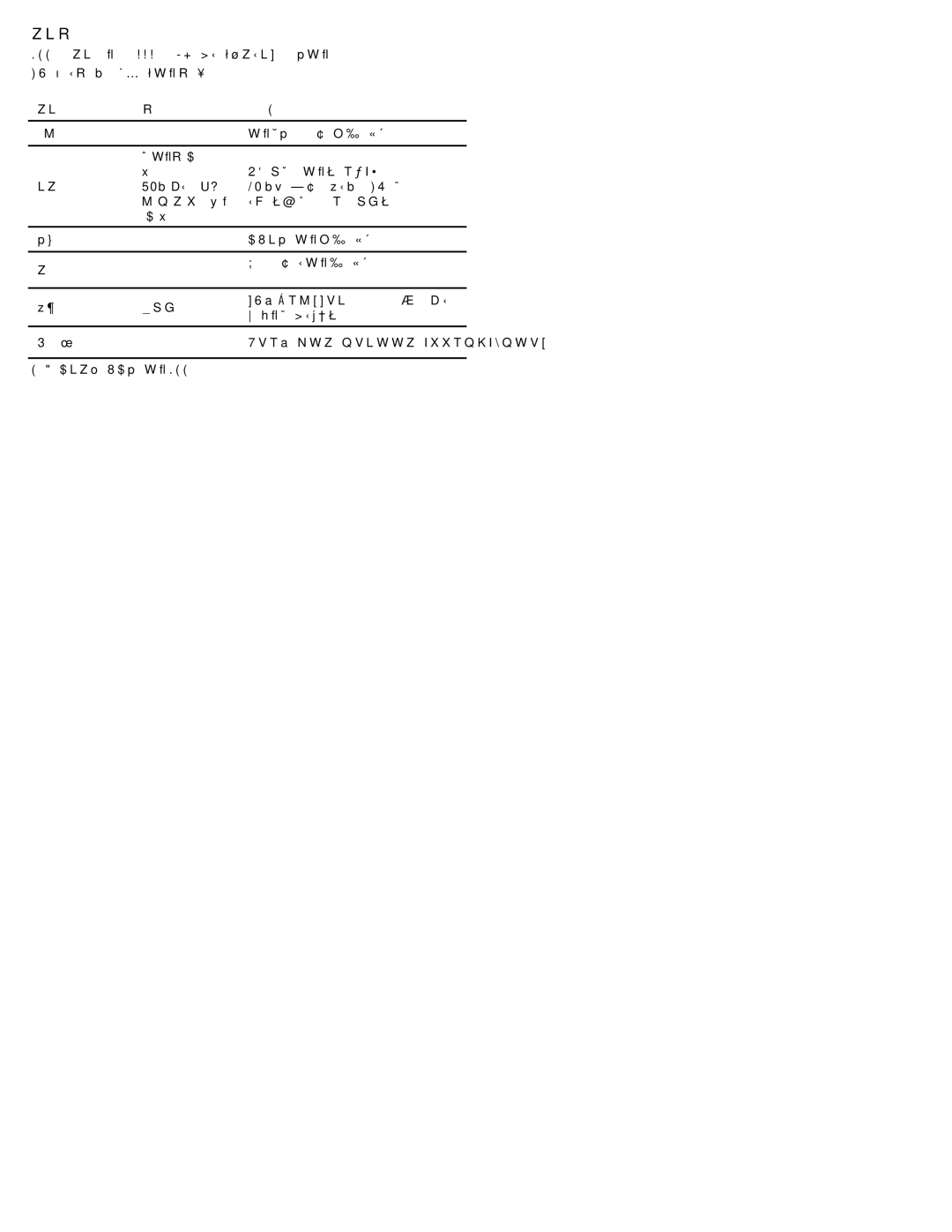 Klipsch SB3 owner manual MHz 内的10 mW, R.p （等效全向 