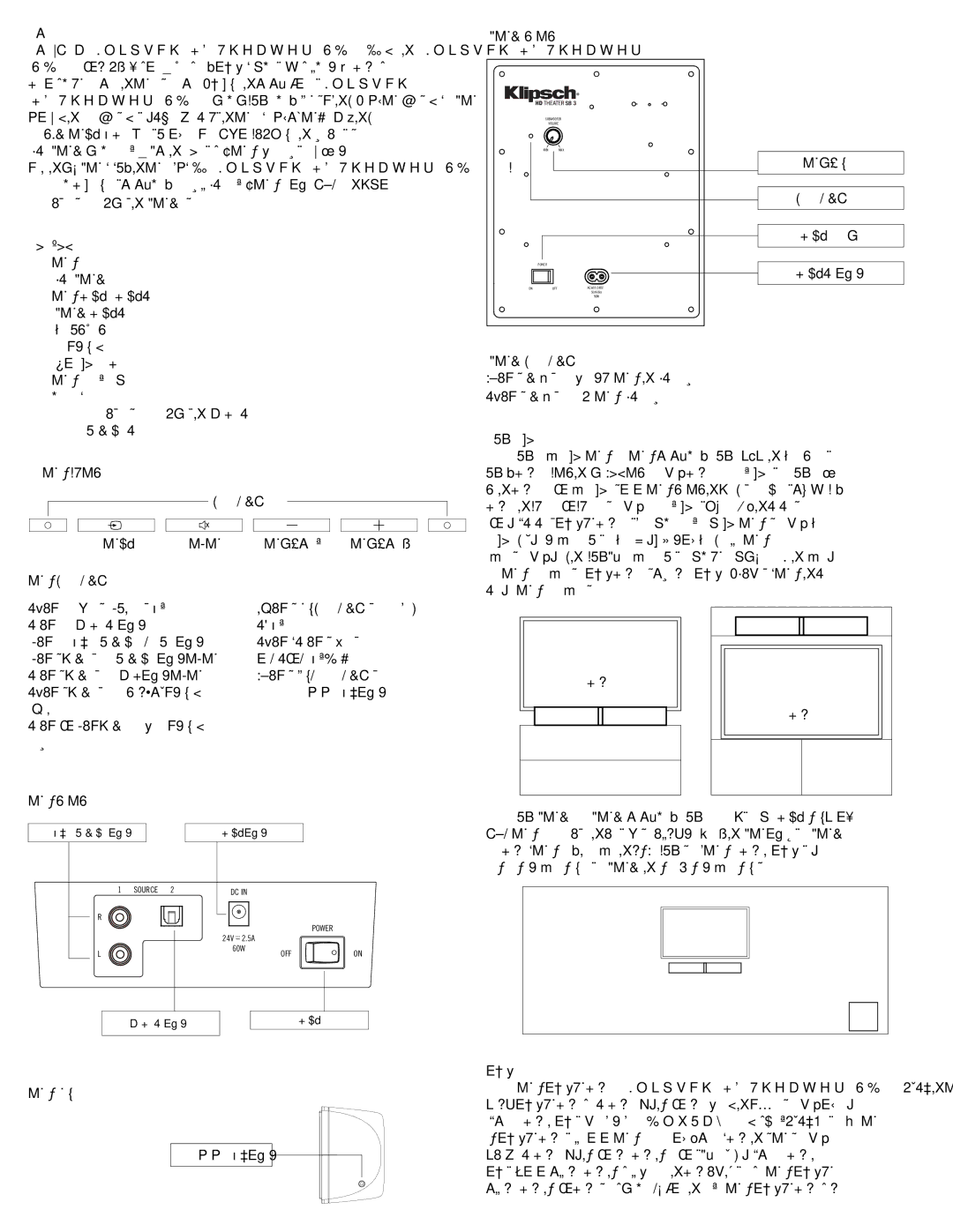 Klipsch SB3 owner manual 低音炮状态指示灯 