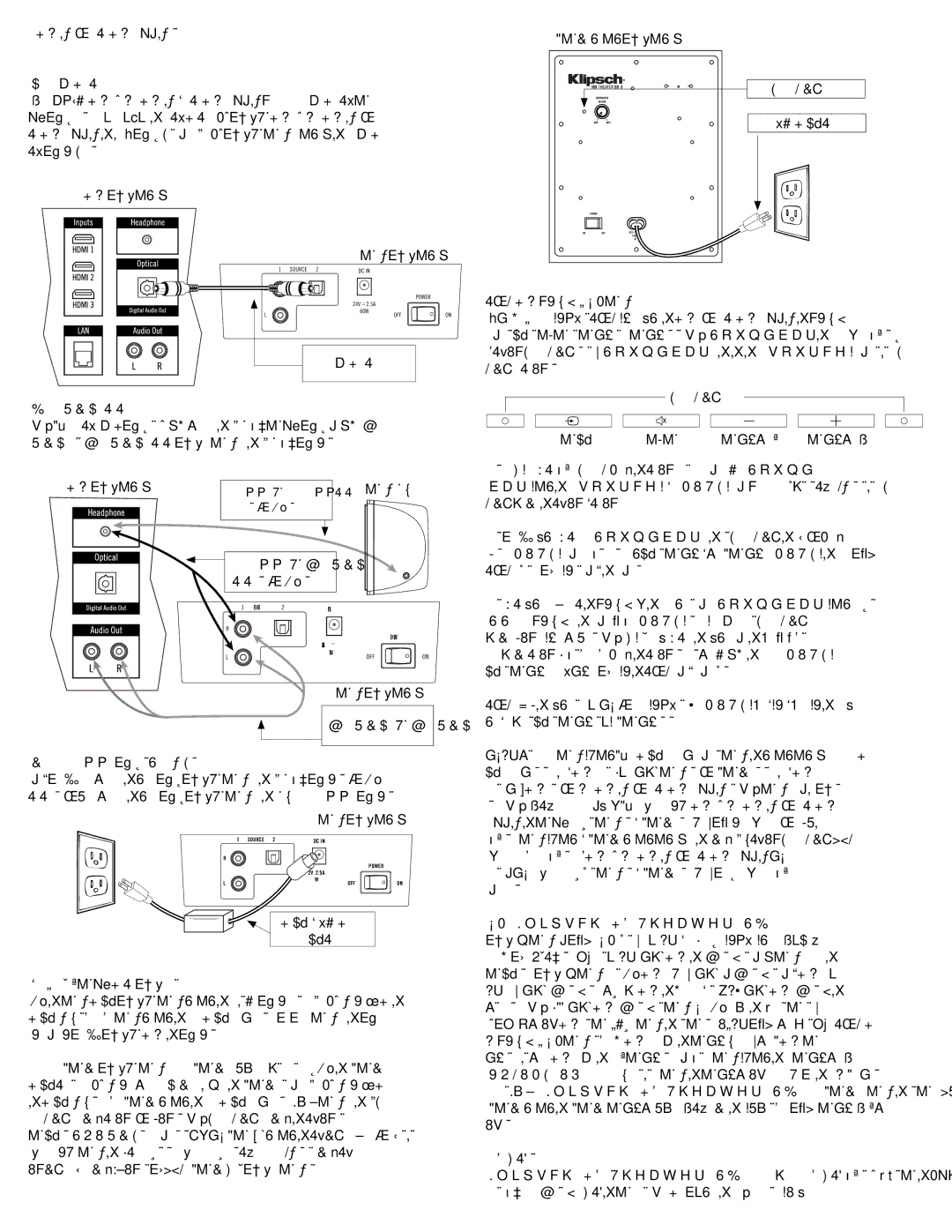 Klipsch SB3 owner manual 音棒右侧 