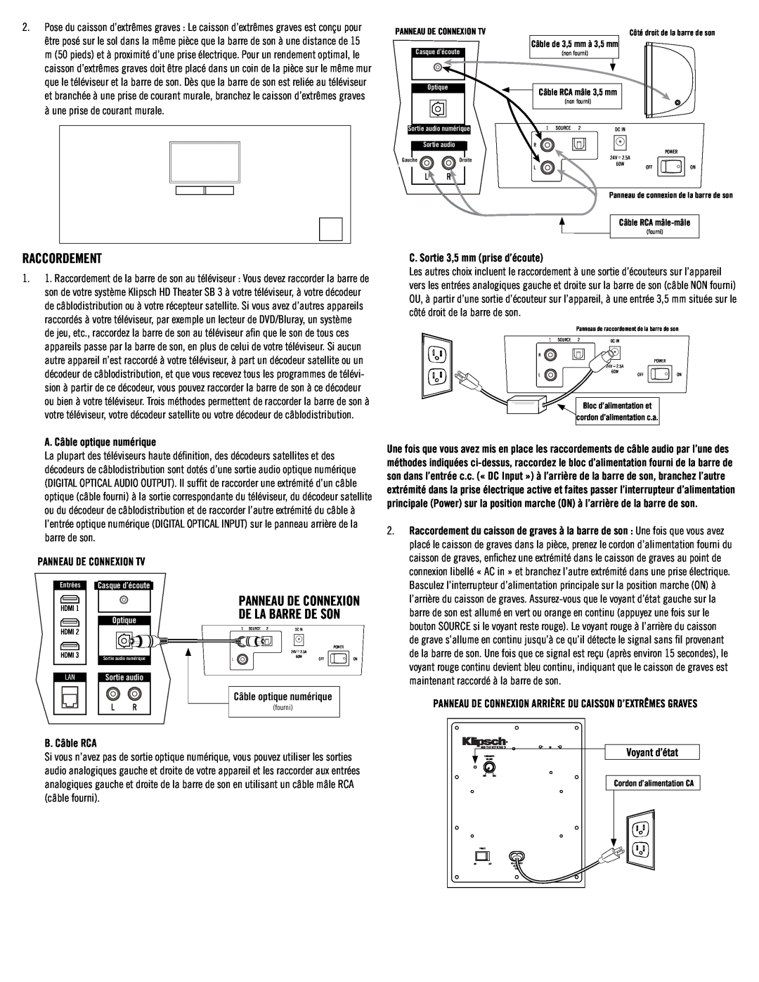 Klipsch SB3 owner manual A. Câble optique numérique, Panneau de connexion TV, C. Sortie 3,5 mm prise d’écoute, B. Câble RCA 