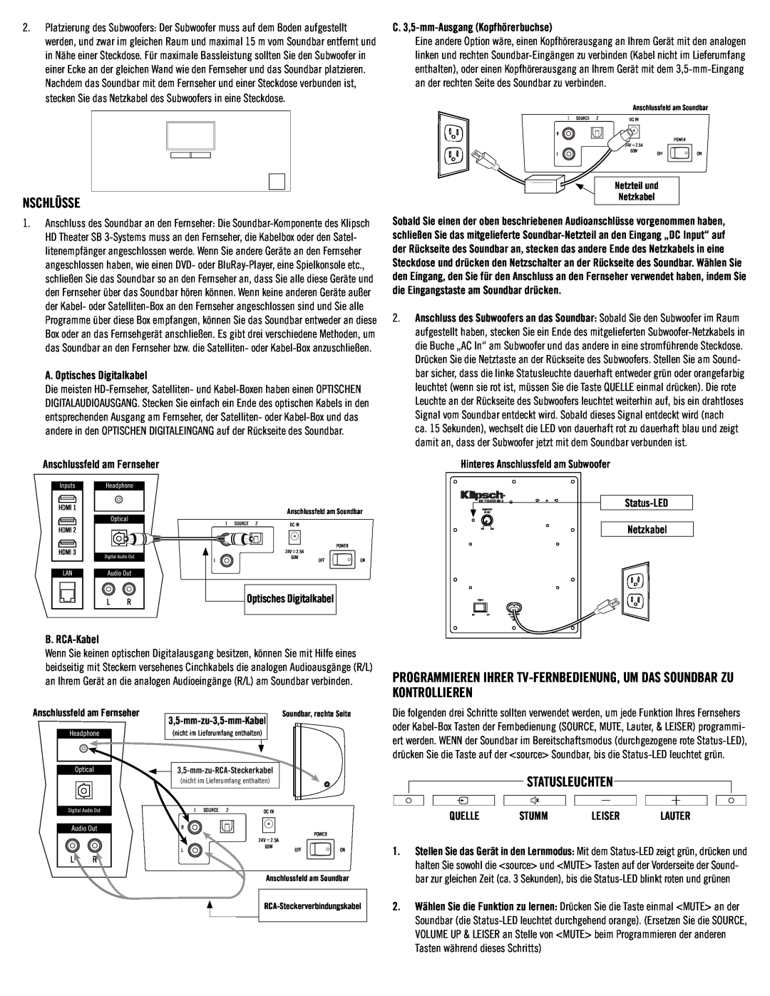 Klipsch SB3 A. Optisches Digitalkabel, Anschlussfeld am Fernseher, B. RCA-Kabel, C. 3,5-mm-AusgangKopfhörerbuchse, Quelle 