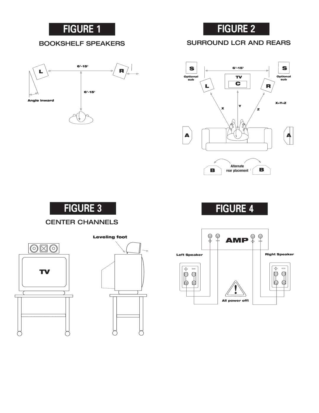 Klipsch SPEAKERS manual Surround LCR and Rears 