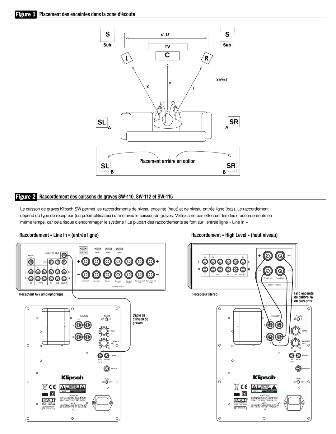 Klipsch SW-110, SW-115, SW-112 owner manual Raccordement « Line In » entrée ligne, Raccordement « High Level » haut niveau 