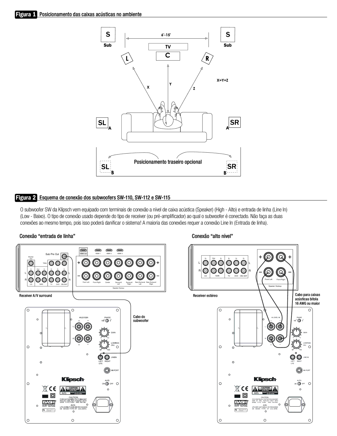 Klipsch SW-110, SW-115, SW-112 owner manual Conexão entrada de linha, Conexão alto nível 