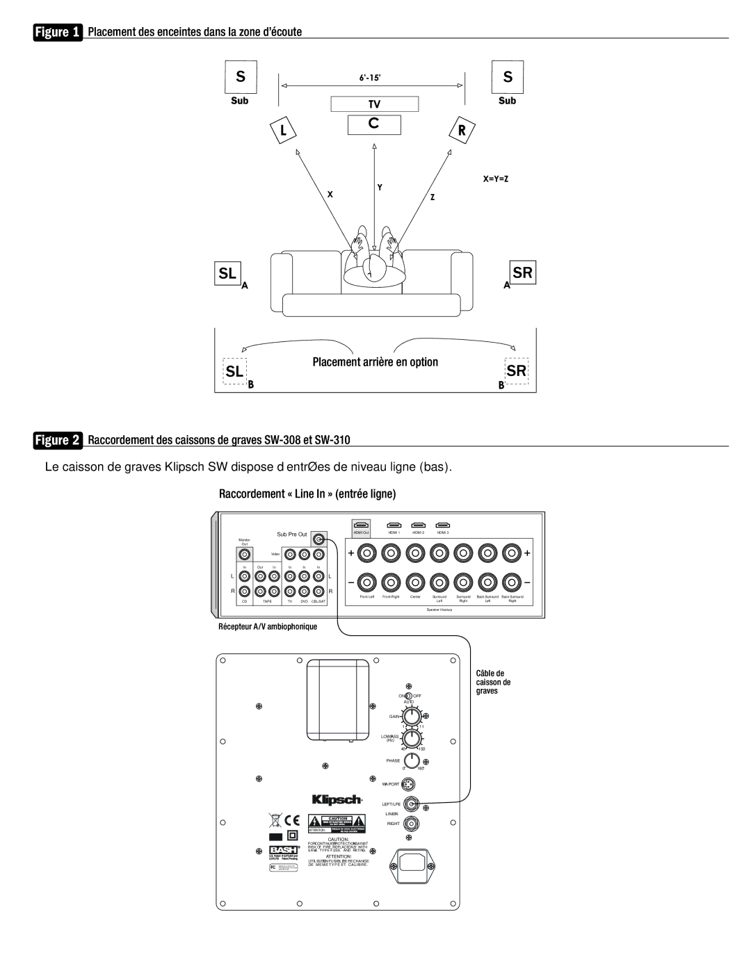 Klipsch SW-310, SW-308 owner manual Câble de caisson de graves 