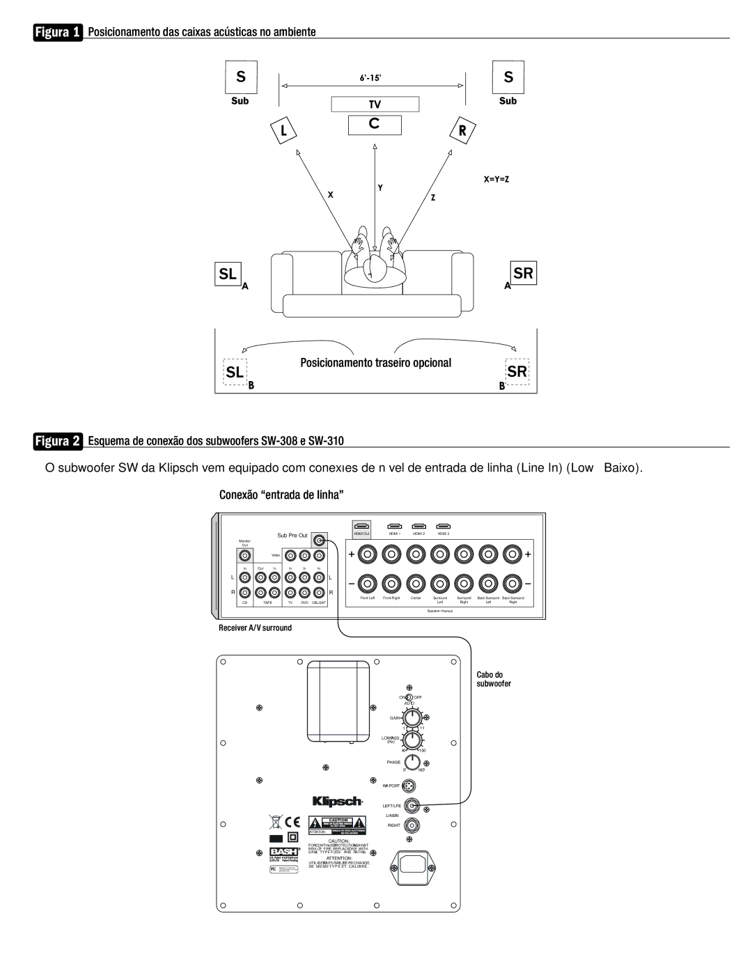 Klipsch SW-310, SW-308 owner manual Receiver A/V surround 