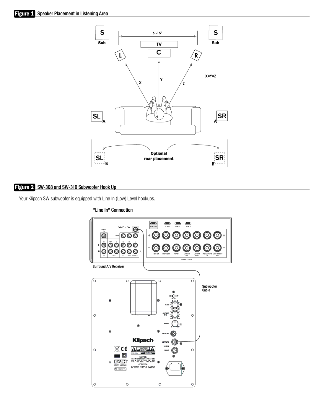 Klipsch SW-310, SW-308 owner manual Speaker Placement in Listening Area 