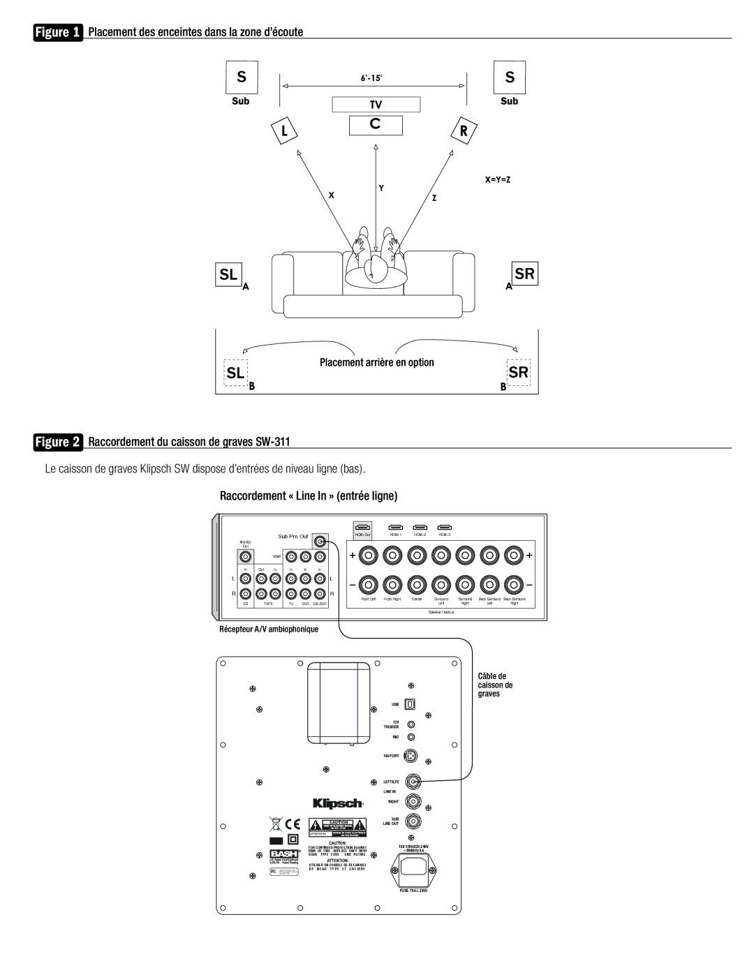 Klipsch SW-311 owner manual Placement des enceintes dans la zone d’écoute, Câble de caisson de graves 