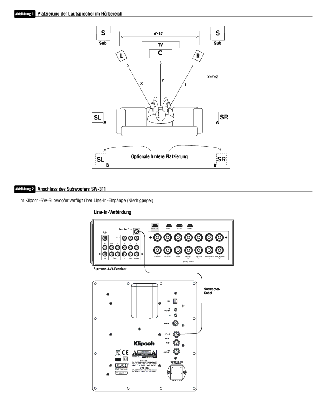 Klipsch SW-311 owner manual Subwoofer Kabel 