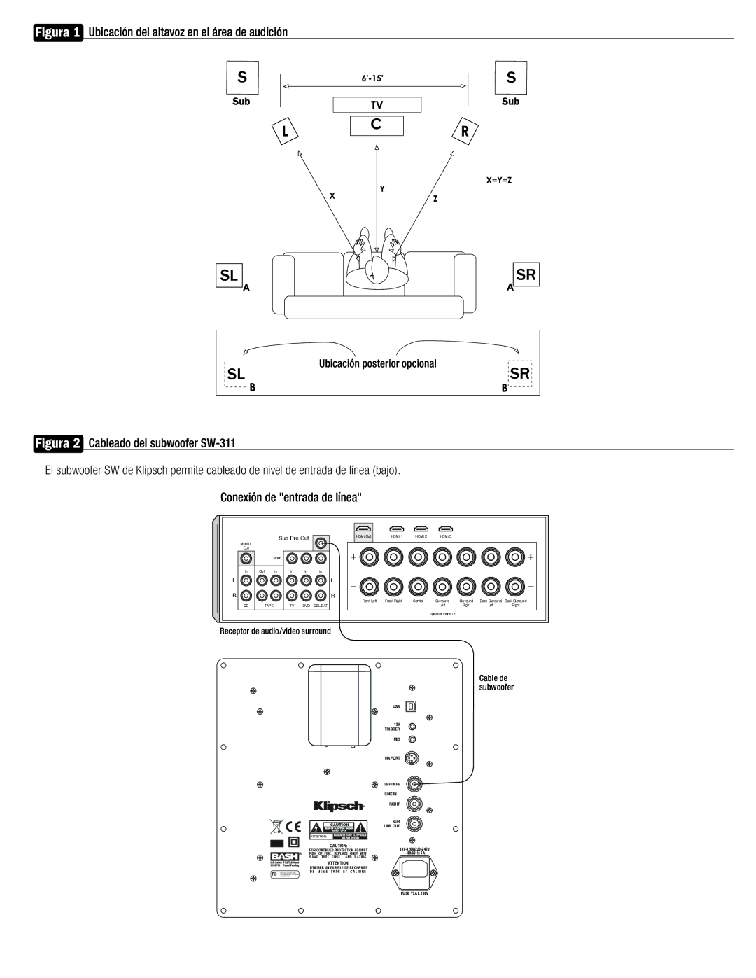 Klipsch SW-311 owner manual Figura 1 Ubicación del altavoz en el área de audición, Receptor de audio/video surround 