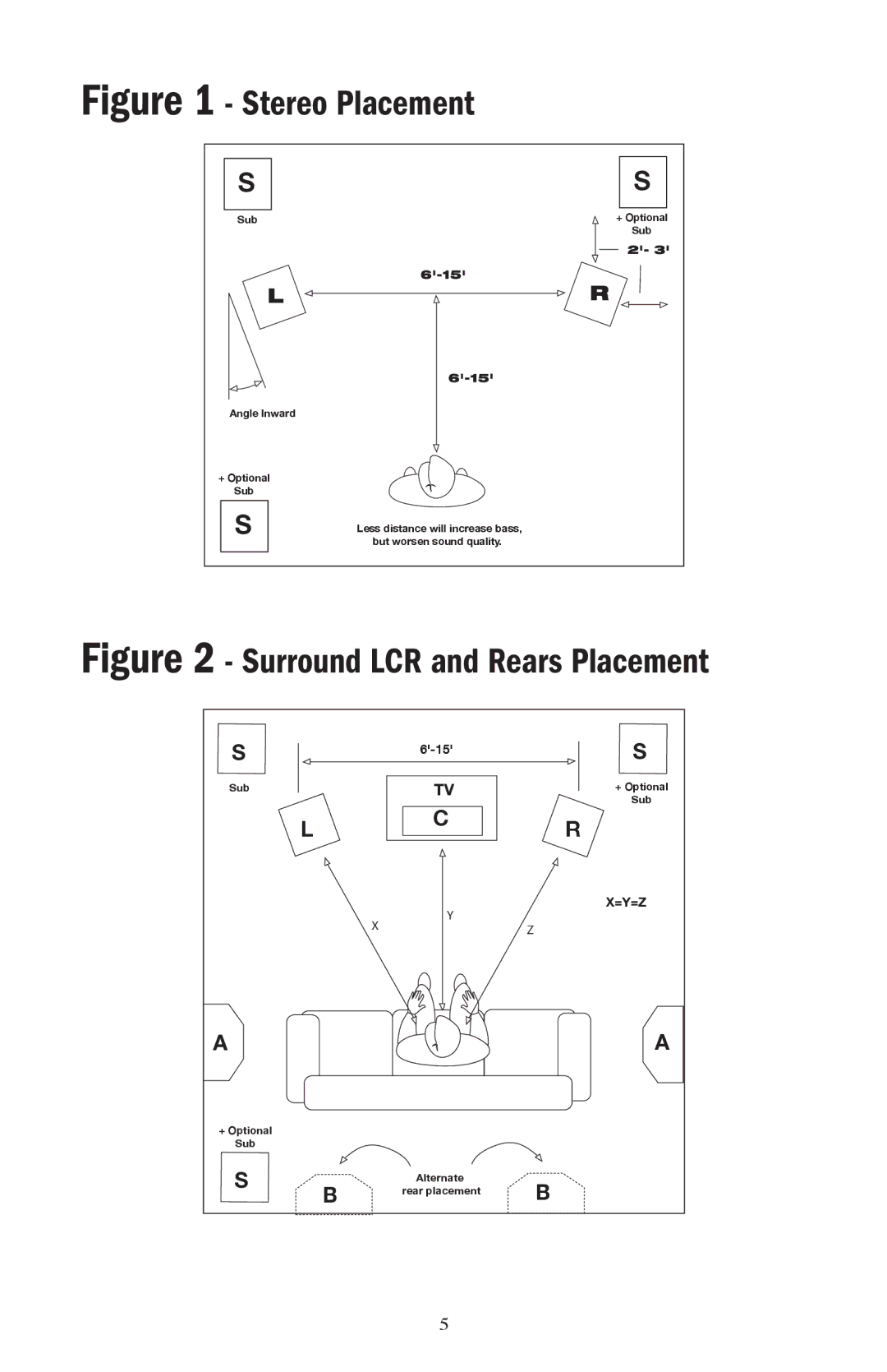 Klipsch SW-350, SW-450 owner manual Stereo Placement 