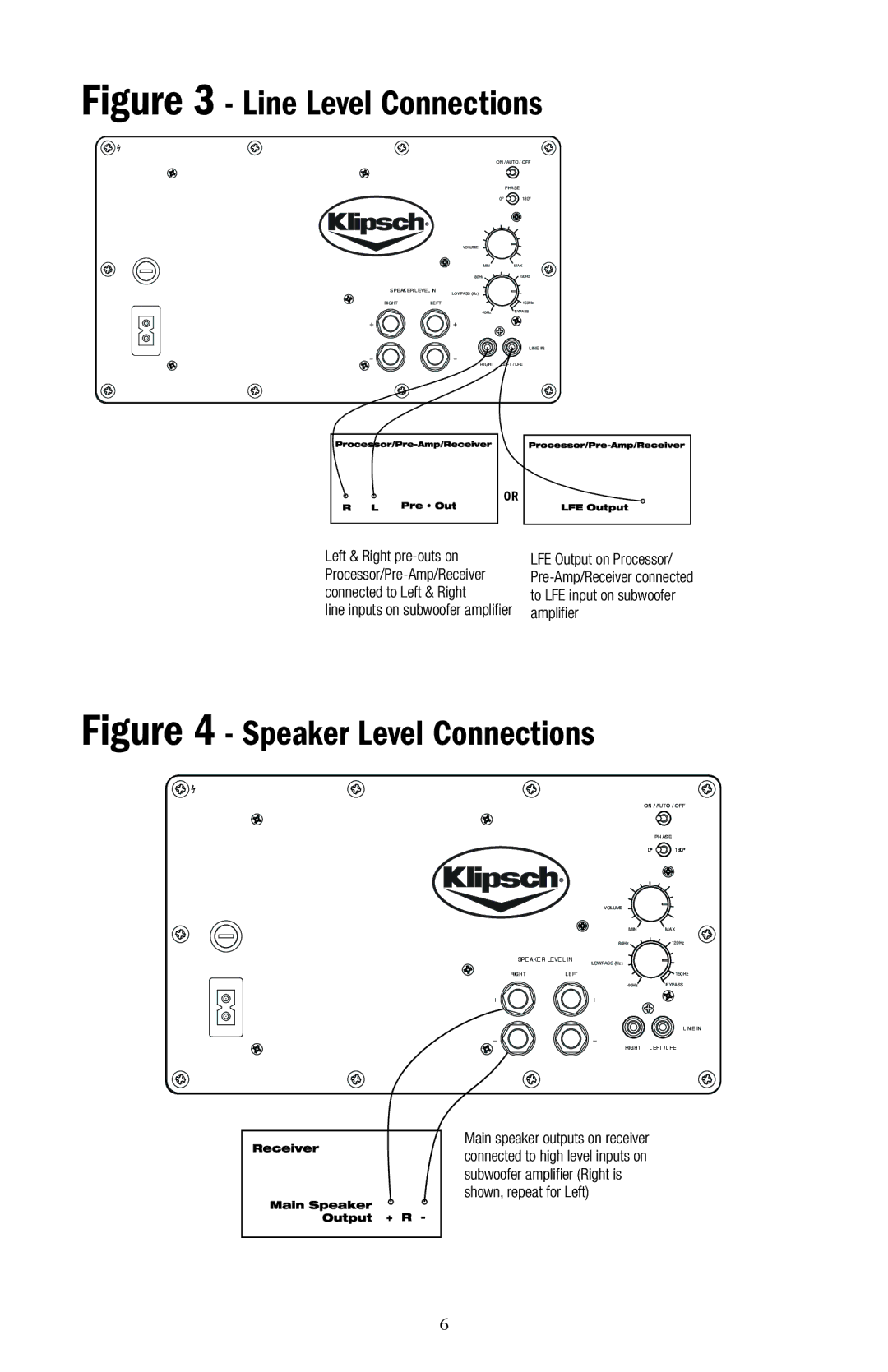 Klipsch SW-450, SW-350 owner manual Line Level Connections 