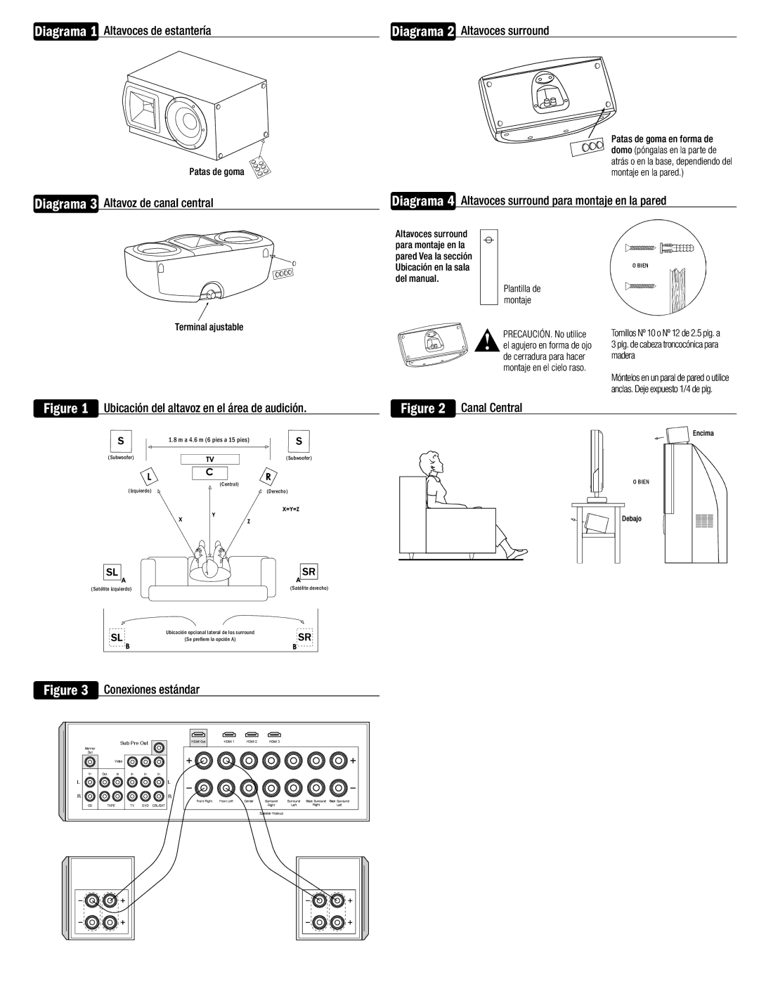 Klipsch SYNERGY-F-30 owner manual Diagrama 1 Altavoces de estantería, Diagrama 2 Altavoces surround 