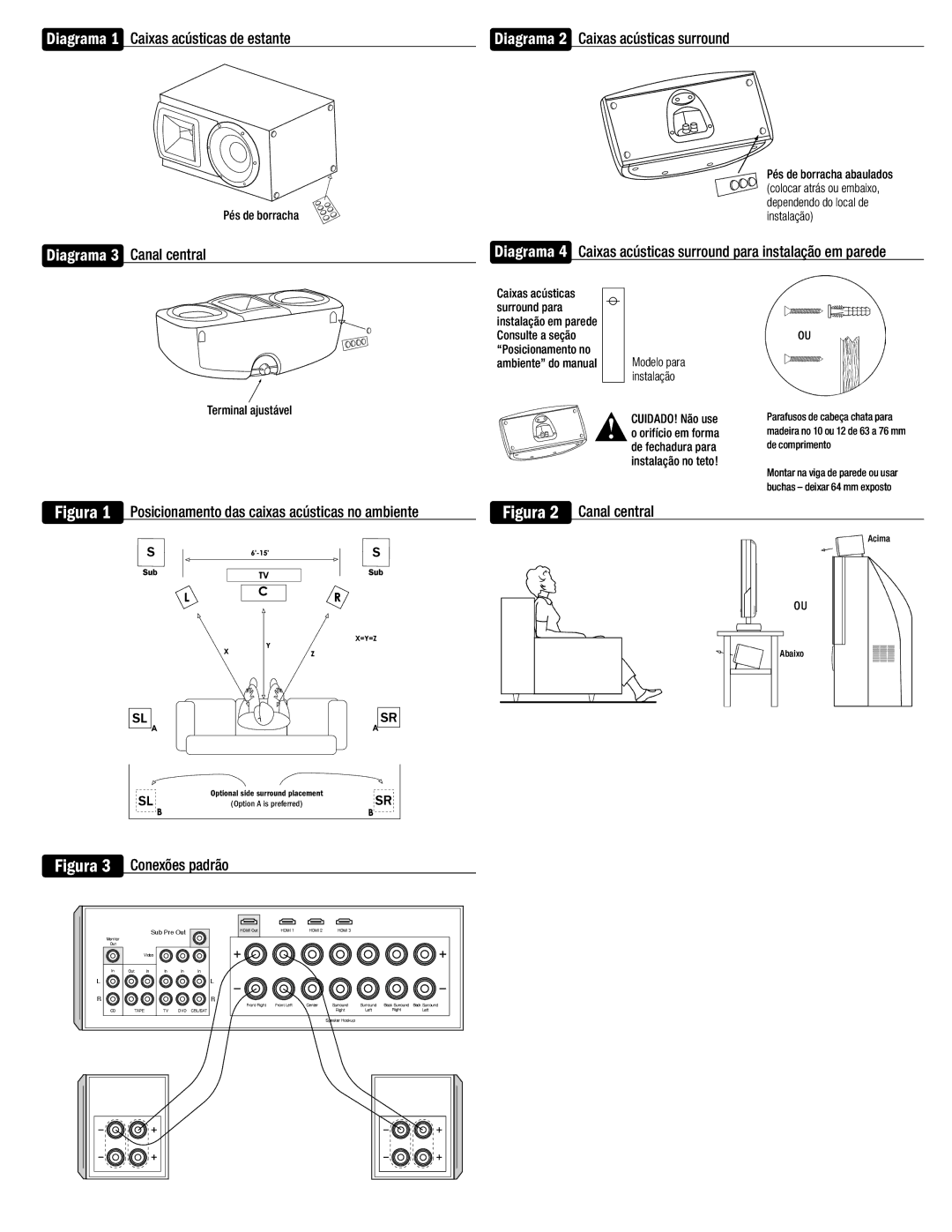 Klipsch SYNERGY-F-30 owner manual Diagrama 1 Caixas acústicas de estante, Diagrama 3 Canal central 