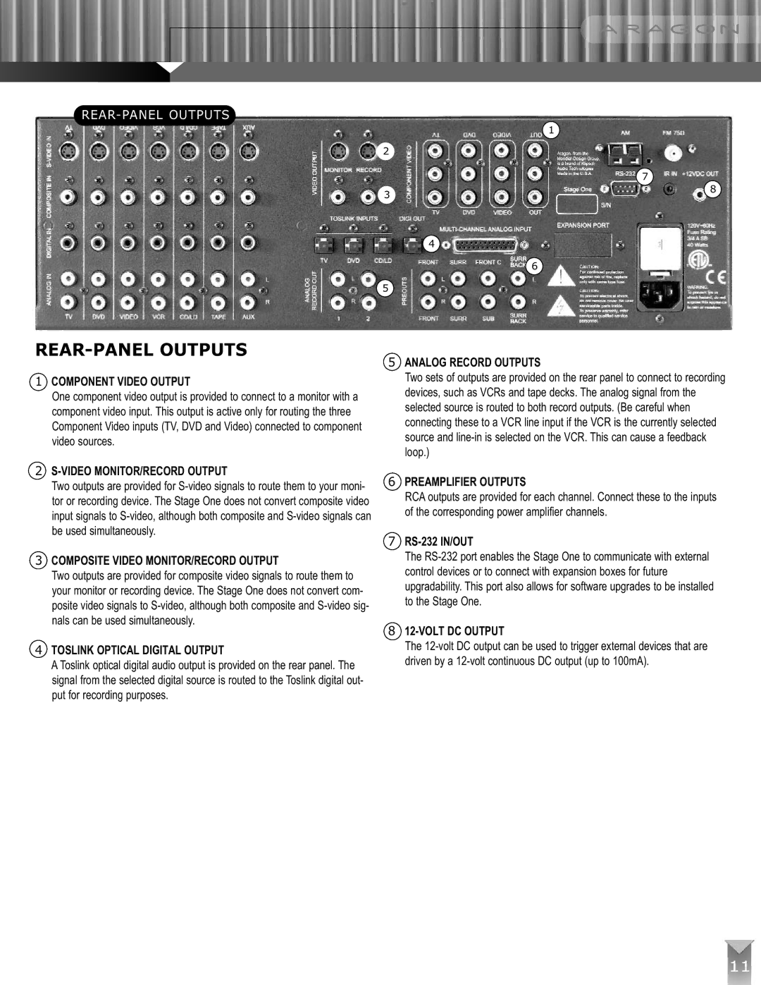 Klipsch THX ULTRA2 manual REAR-PANEL Outputs, Component Video Output 