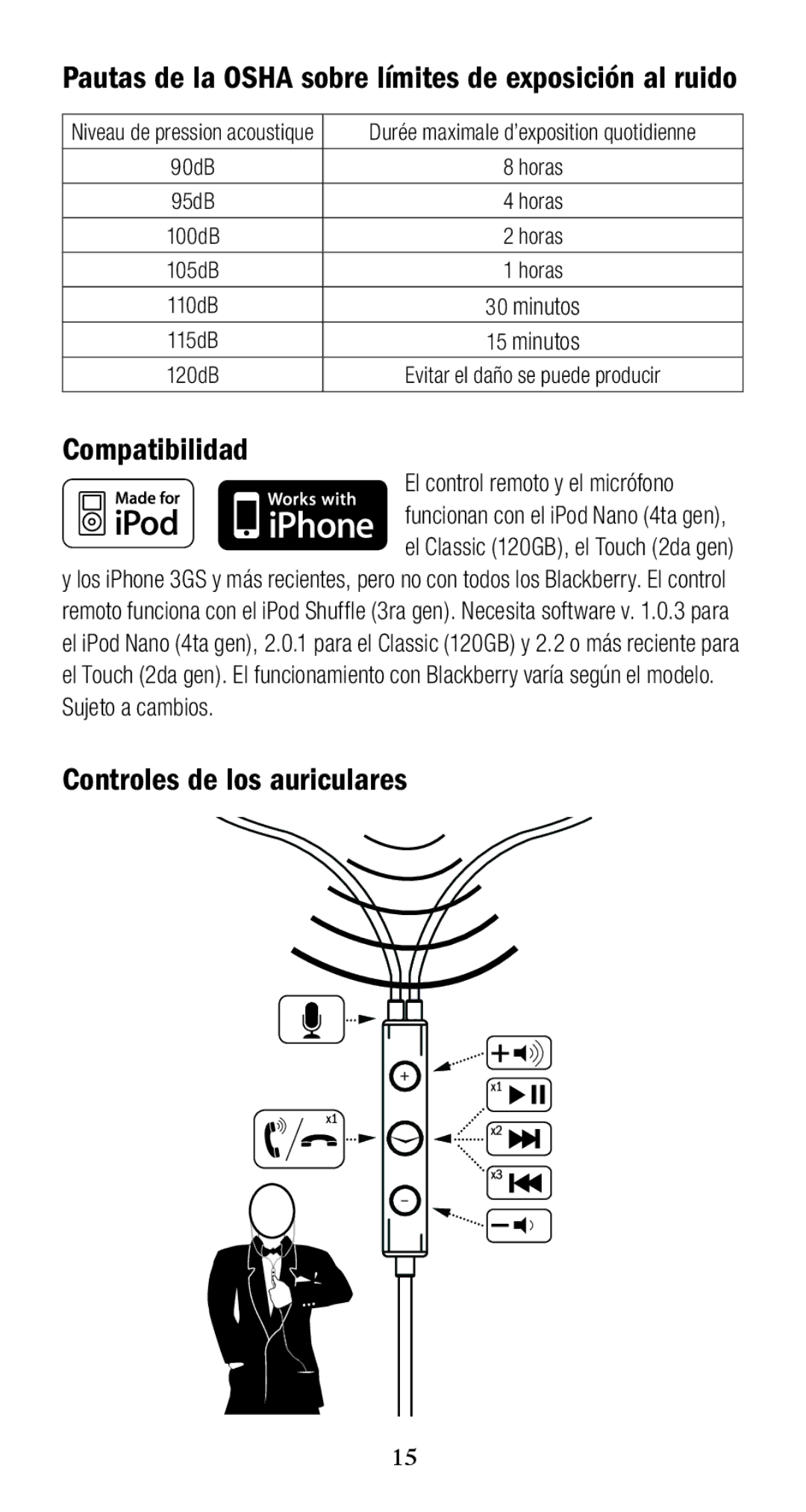 Klipsch X10I Compatibilidad, Controles de los auriculares, Pautas de la Osha sobre límites de exposición al ruido 