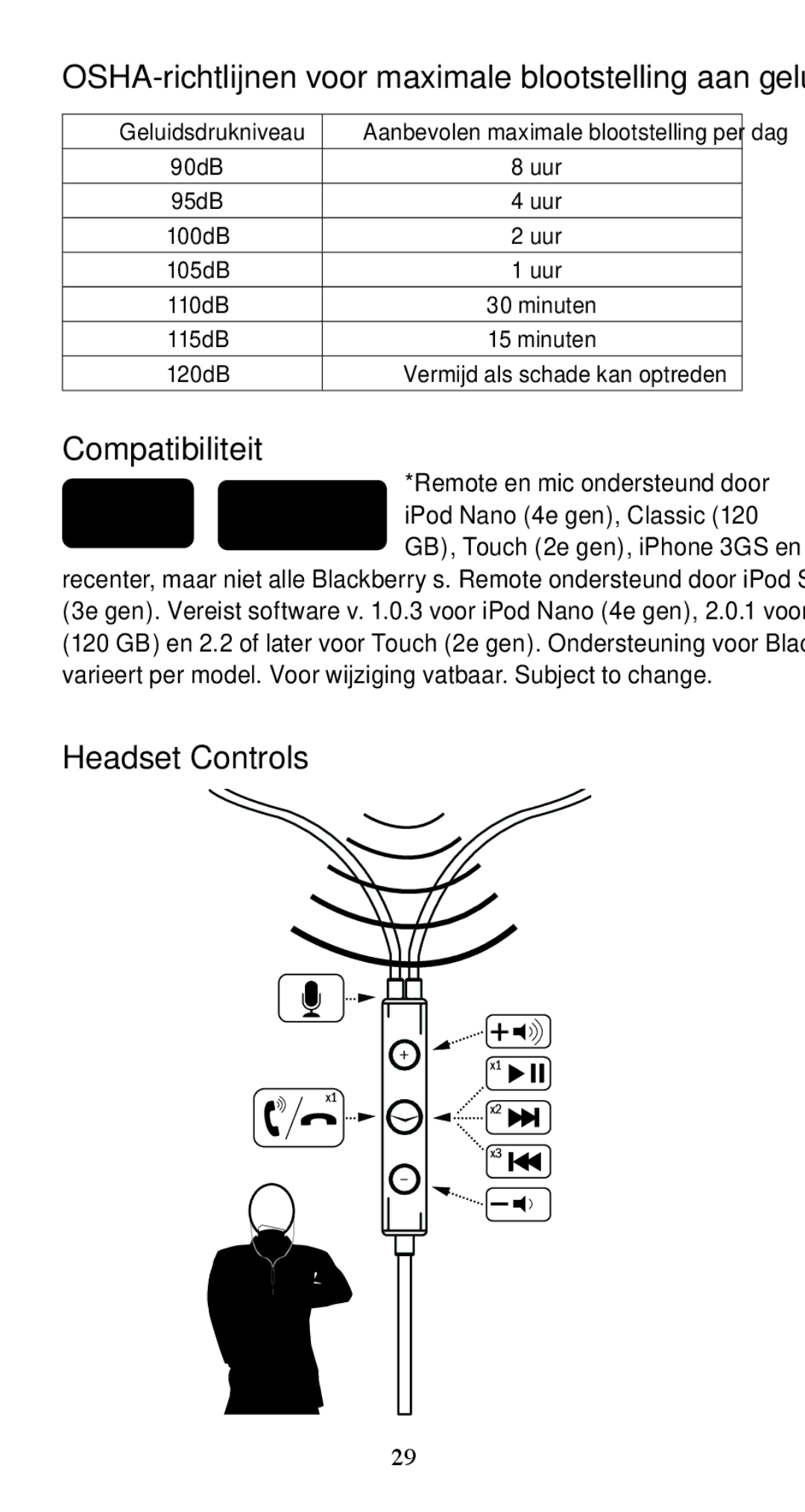 Klipsch X10I Compatibiliteit, OSHA-richtlijnen voor maximale blootstelling aan geluid, Remote en mic ondersteund door 