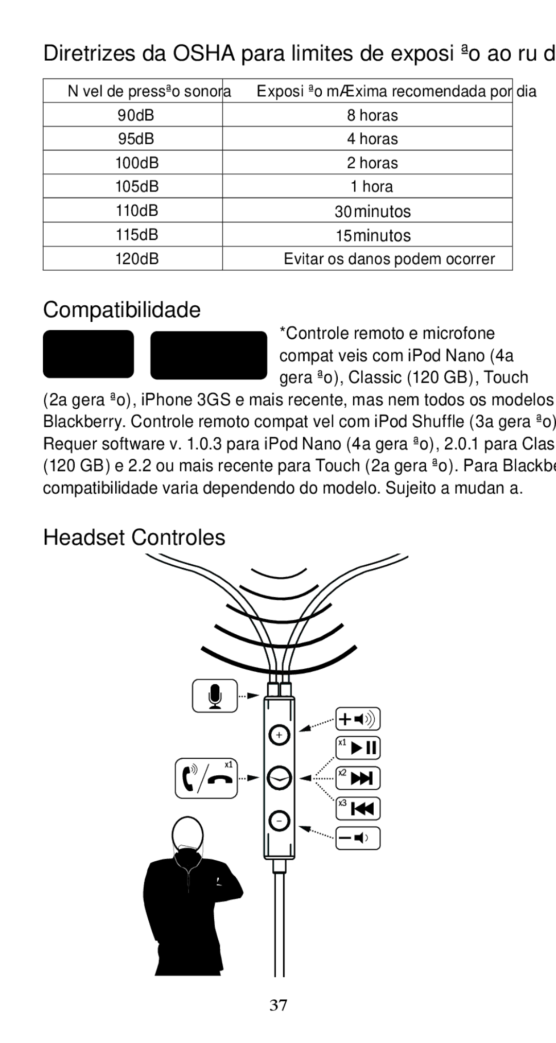 Klipsch X10I owner manual Compatibilidade, Headset Controles, Diretrizes da Osha para limites de exposição ao ruído 