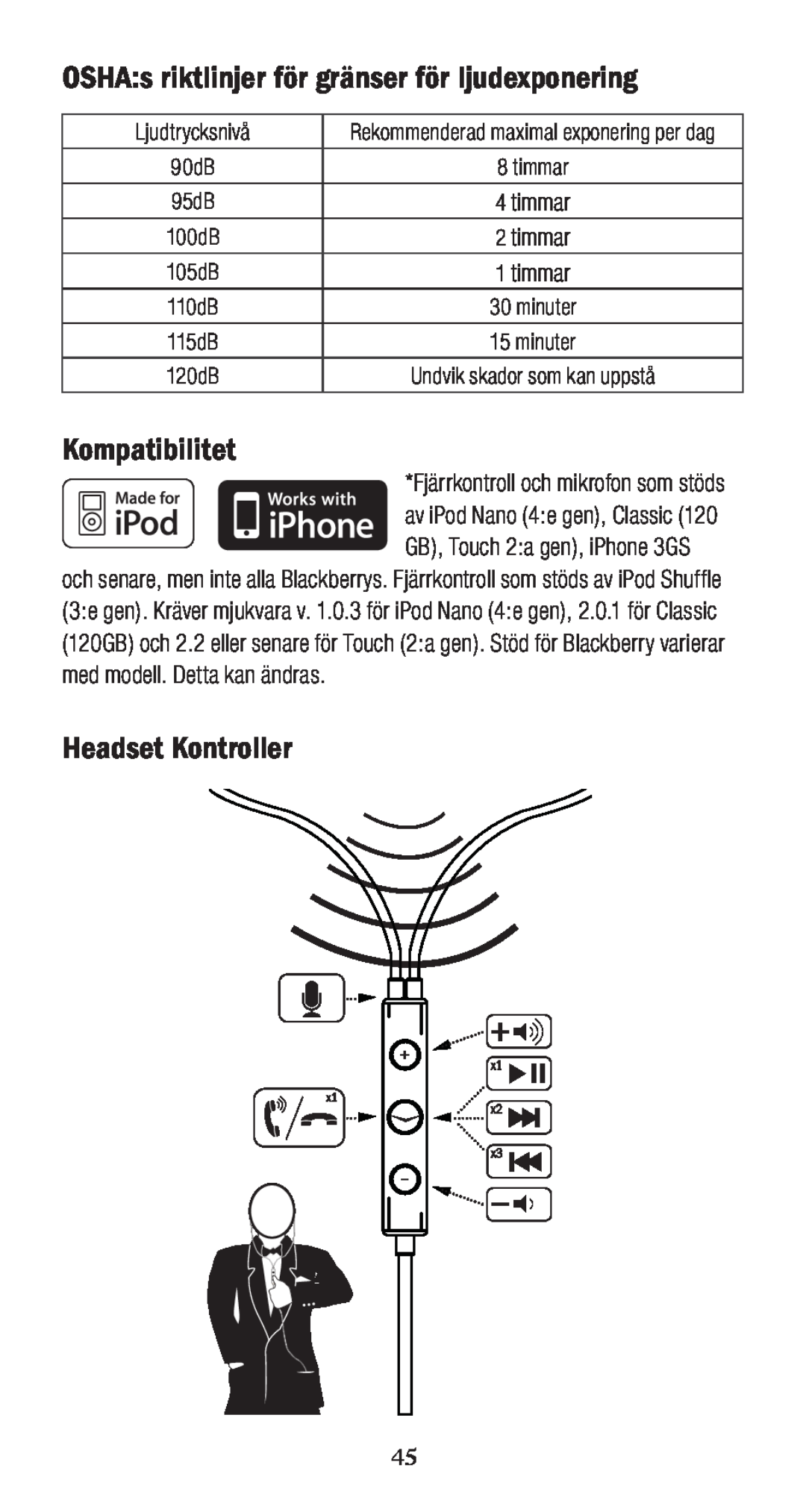 Klipsch X10I OSHA s riktlinjer för gränser för ljudexponering, Headset Kontroller, Ljudtrycksnivå, Kompatibilitet 