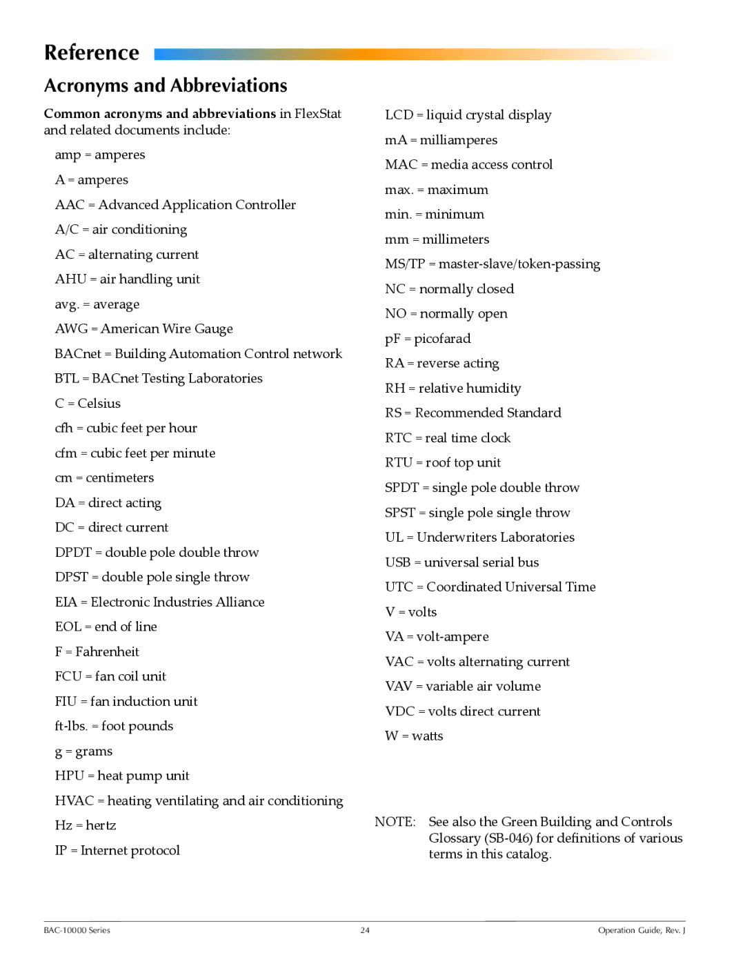 KMC BAC-10000 manual Reference, Acronyms and Abbreviations 