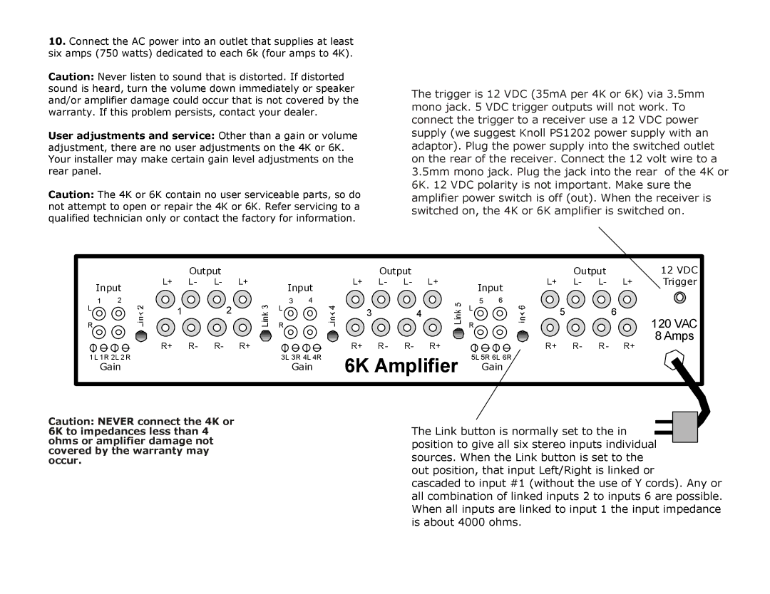 Knoll 4K specifications 6K Amplifier 