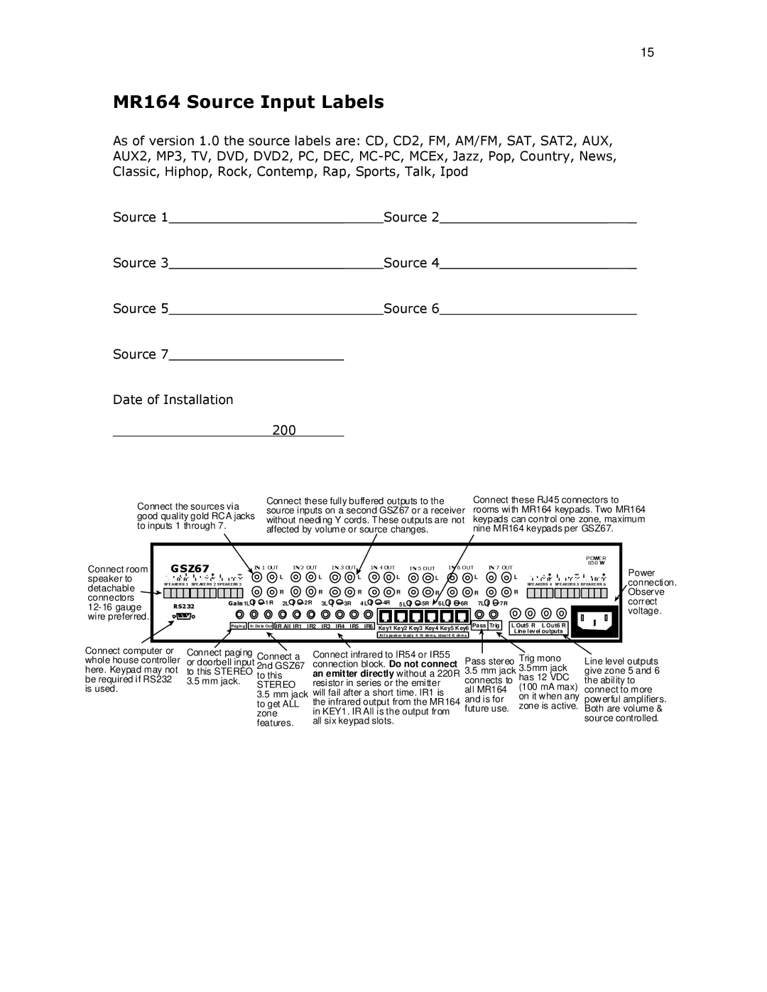 Knoll GSZ67 installation instructions MR164 Source Input Labels 