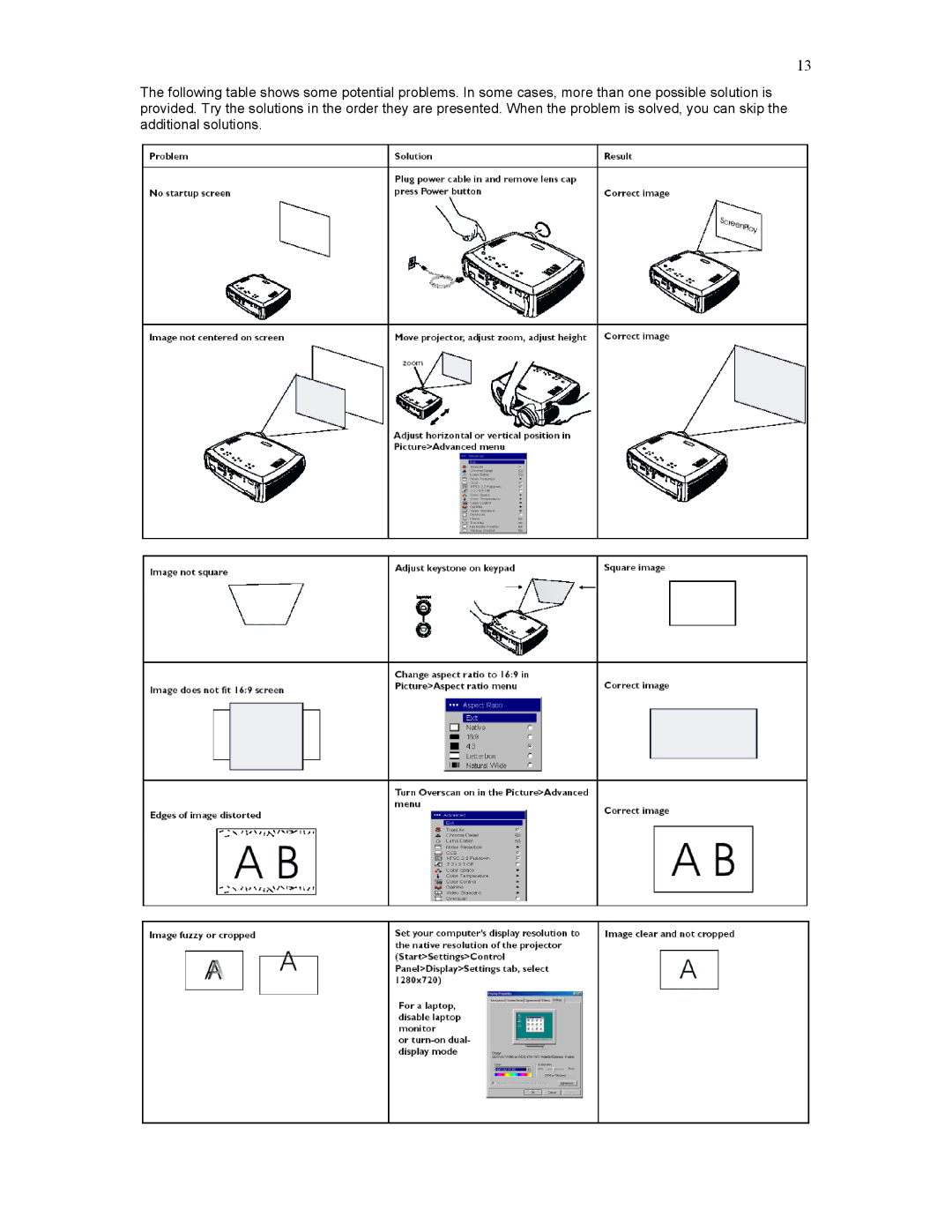 Knoll HD284 user manual 