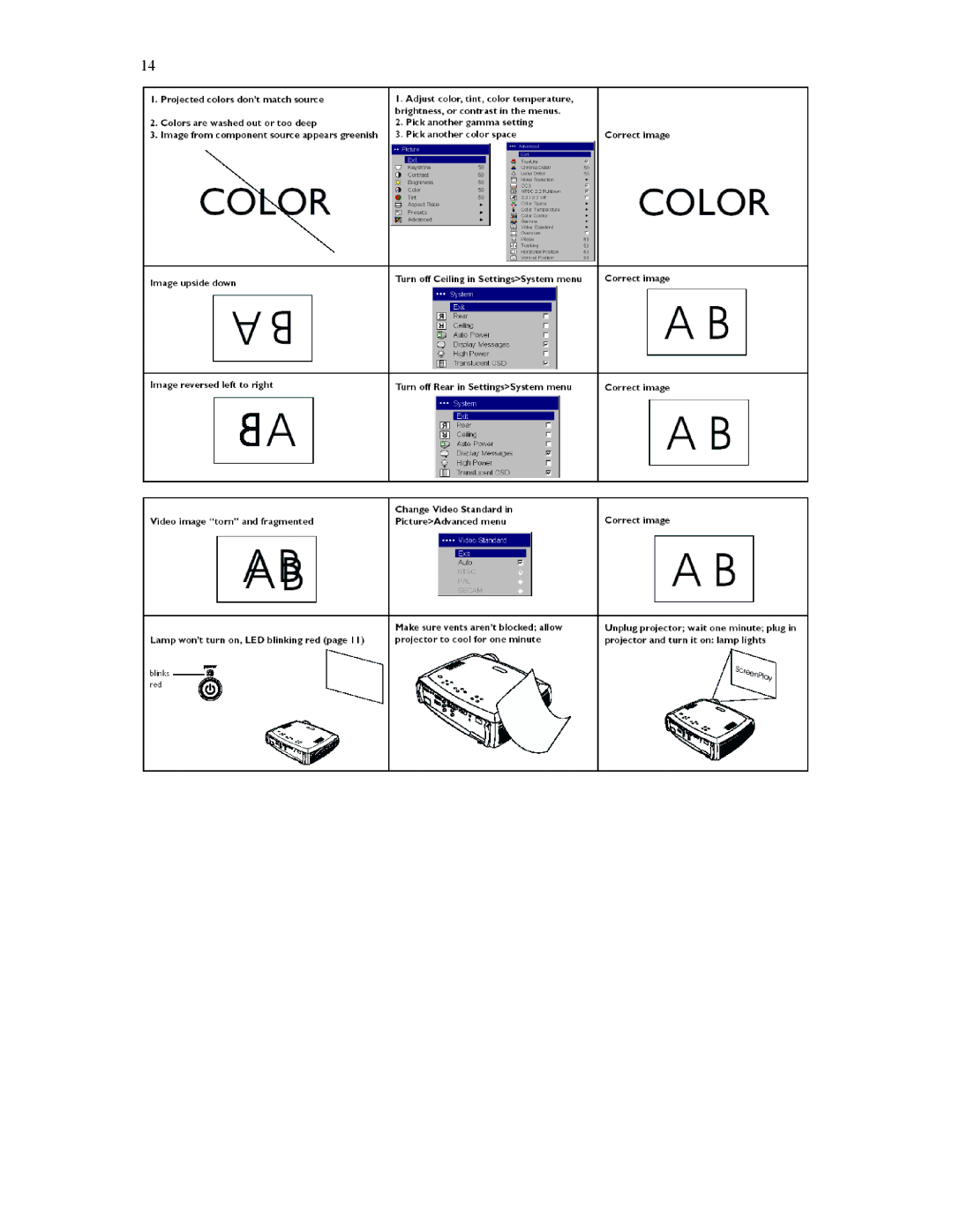 Knoll HD284 user manual 