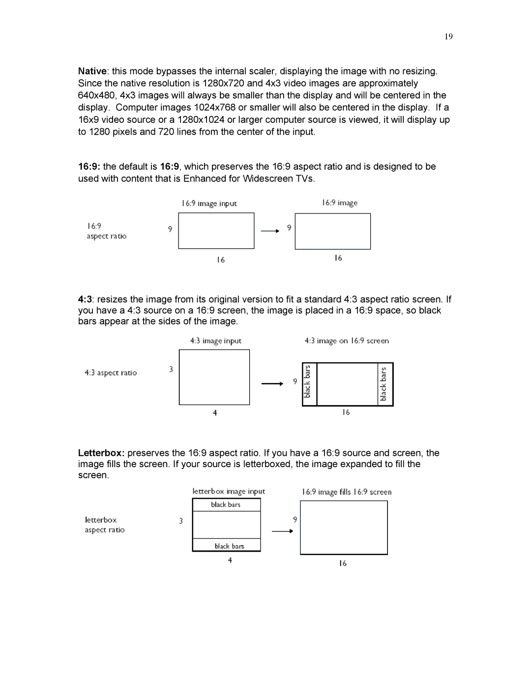 Knoll HD284 user manual 