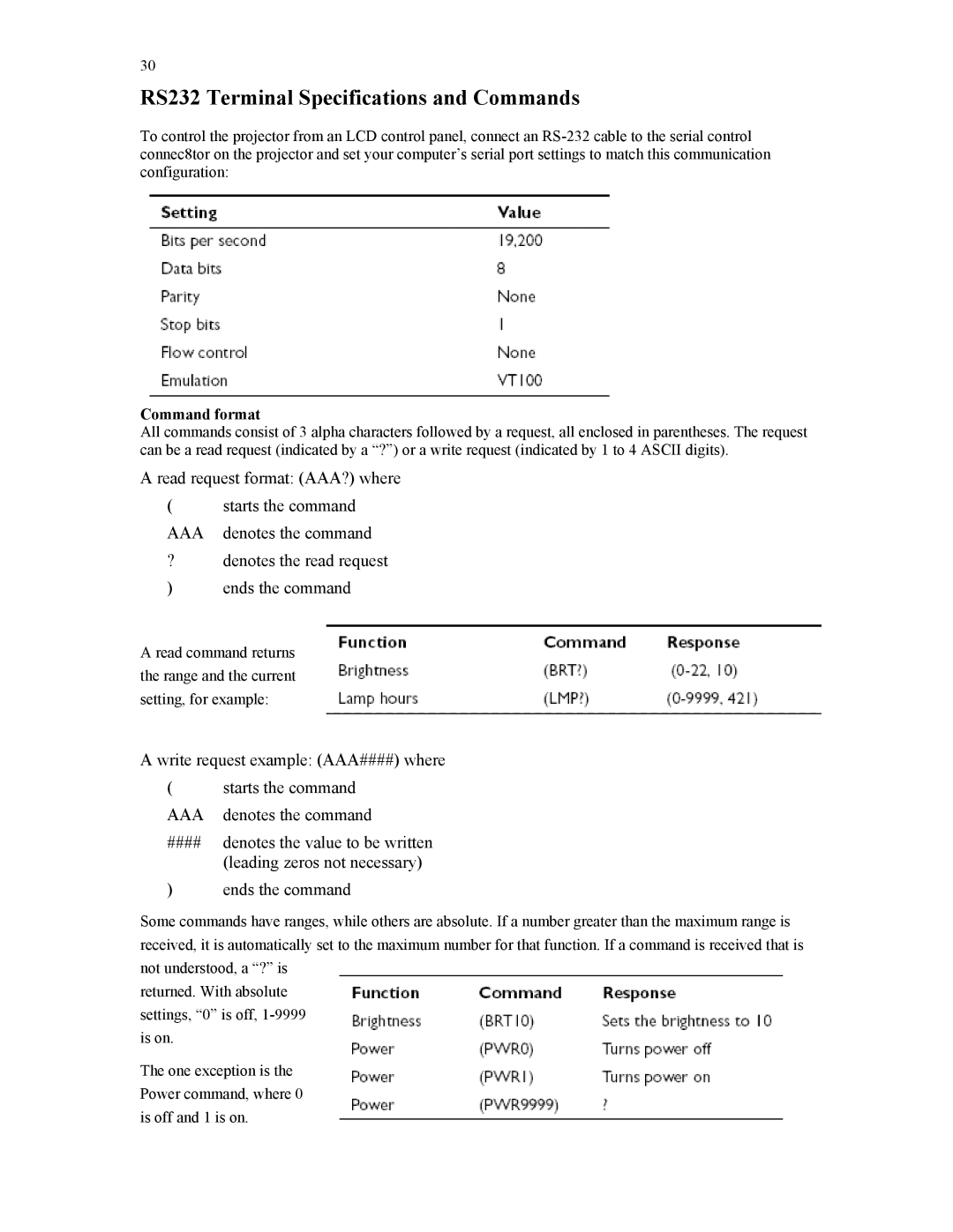 Knoll HD284 user manual RS232 Terminal Specifications and Commands 