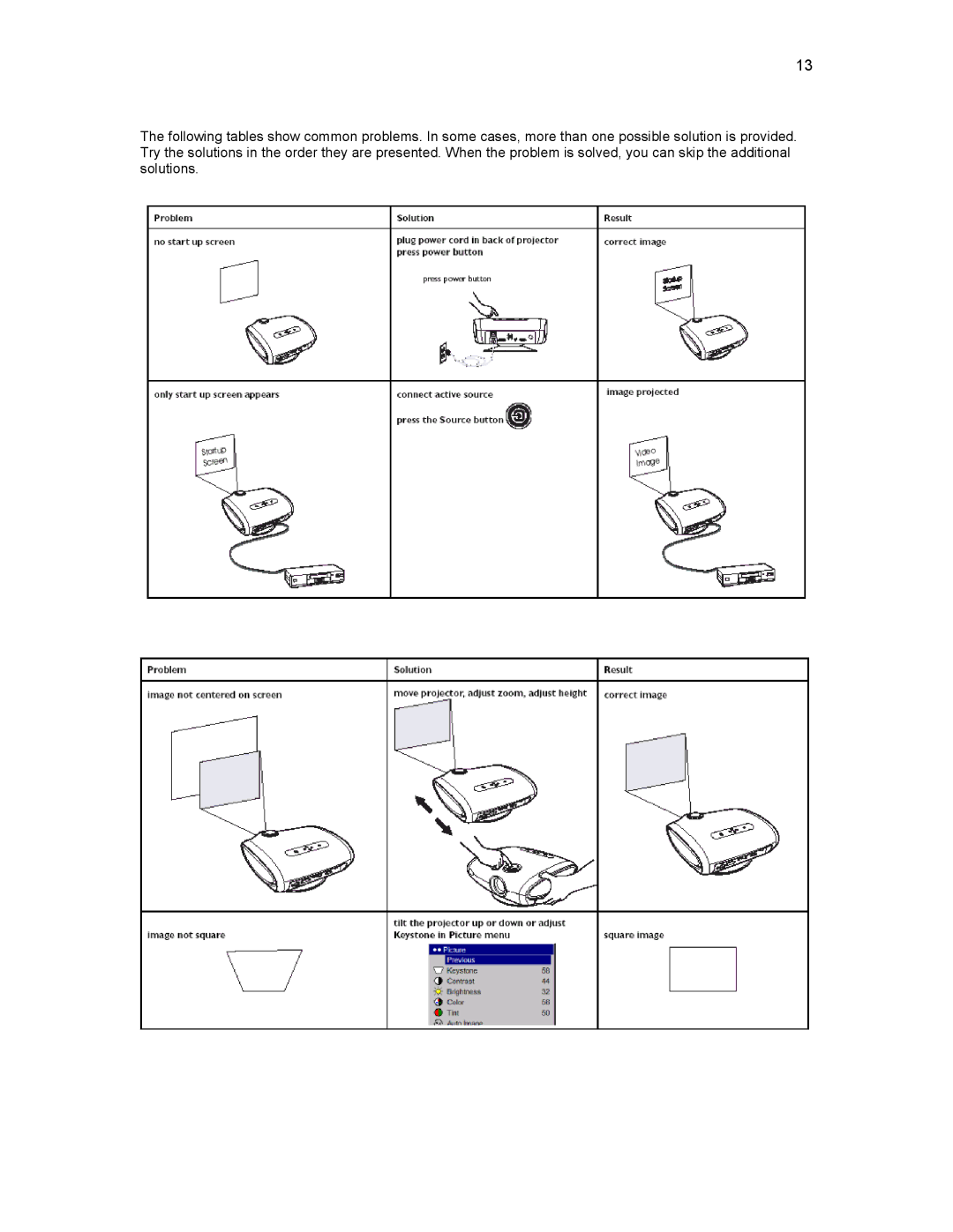 Knoll HD178, HD292, HD290 user manual 