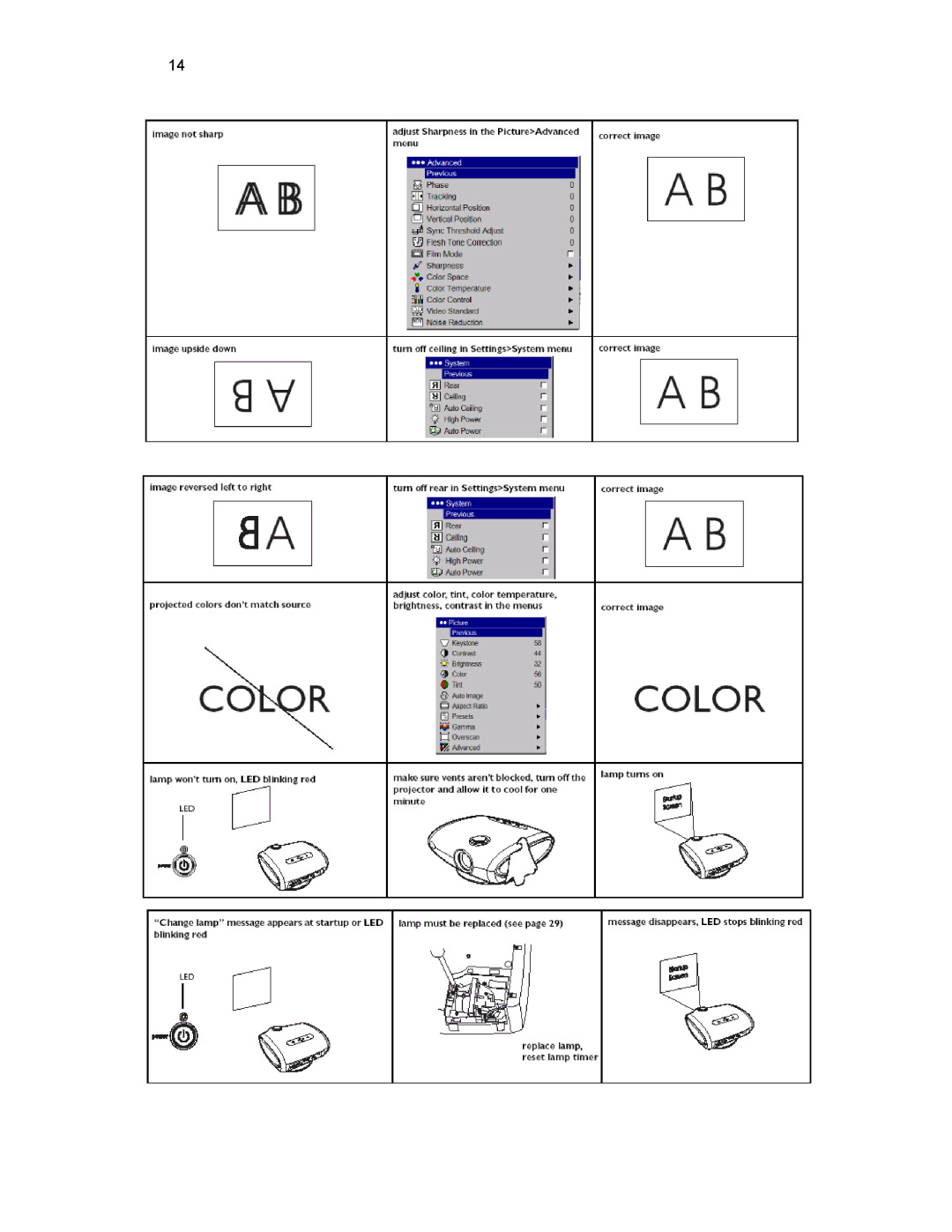 Knoll HD290, HD292, HD178 user manual 