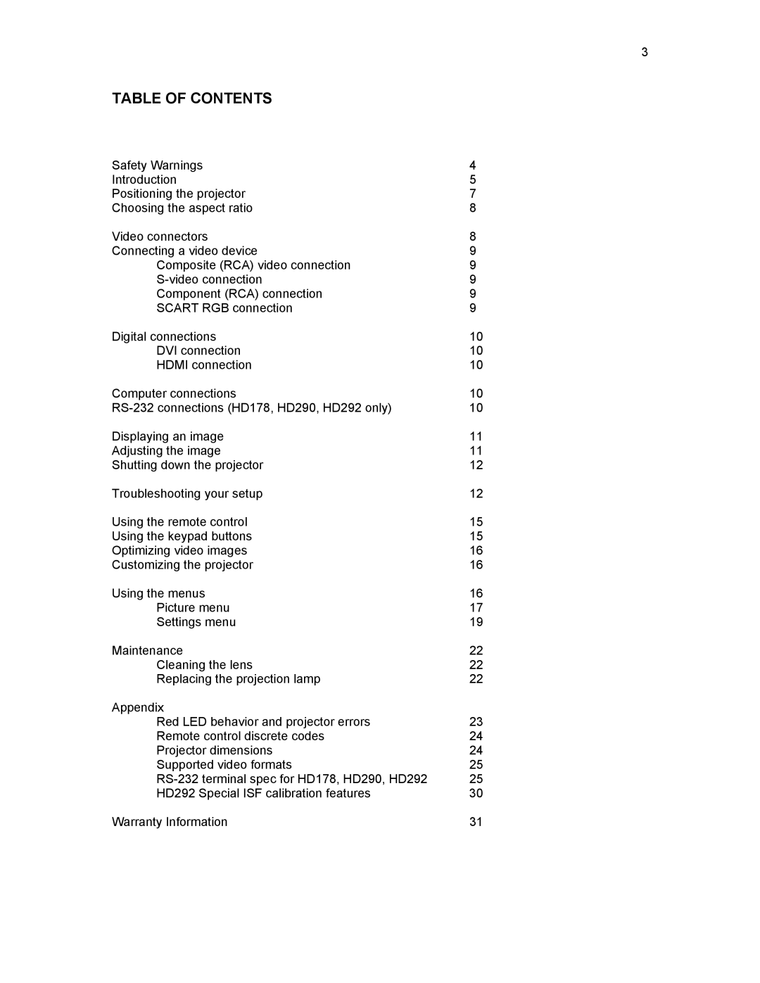 Knoll HD292, HD178, HD290 user manual Table of Contents 