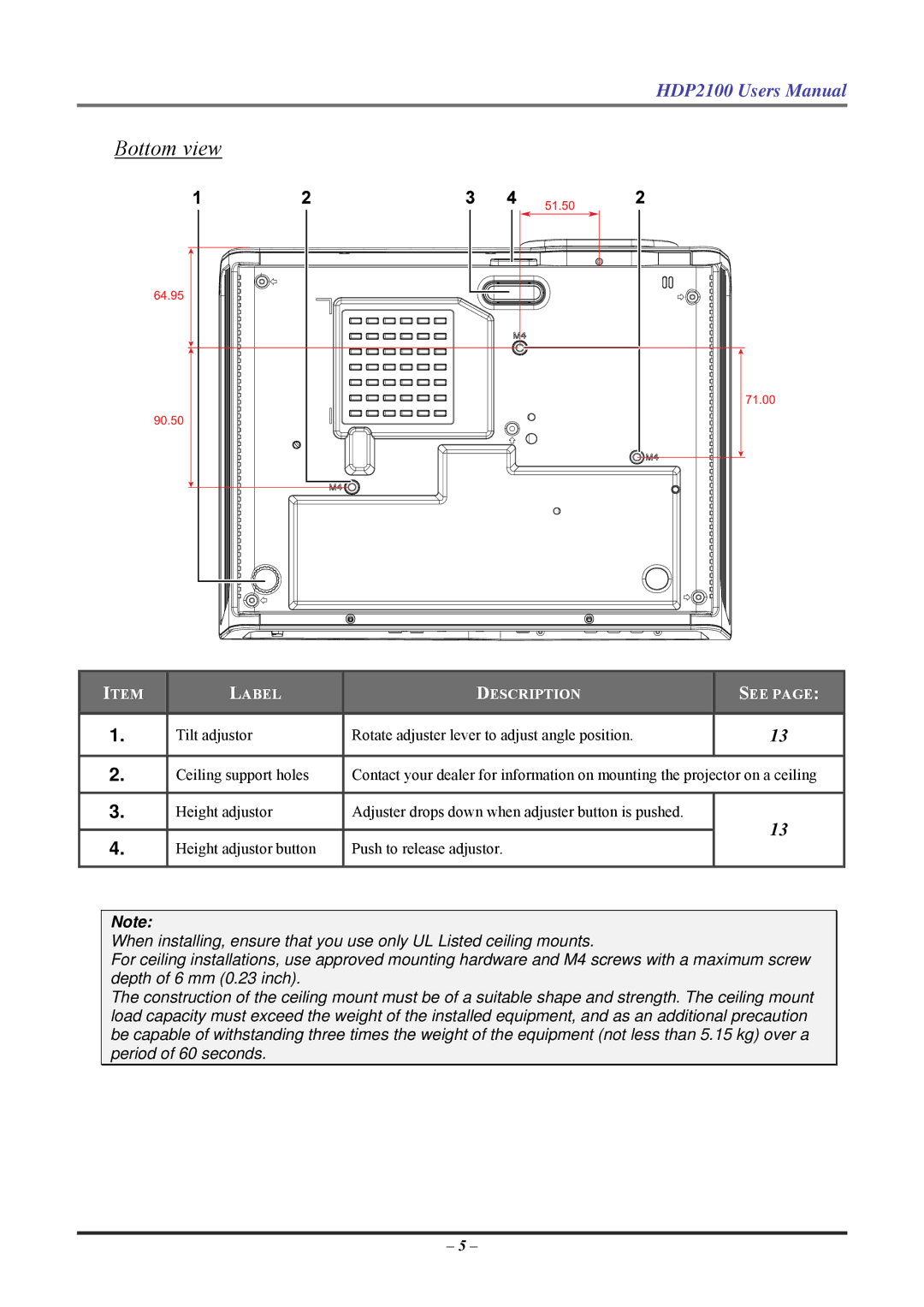 Knoll HDP2100 user manual Bottom view 