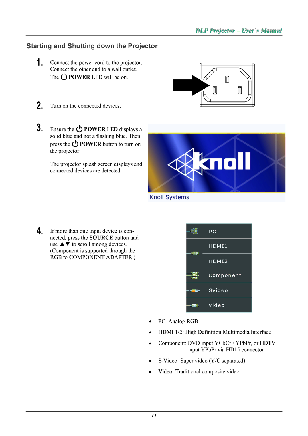 Knoll HDP2100 user manual Starting and Shutting down the Projector 