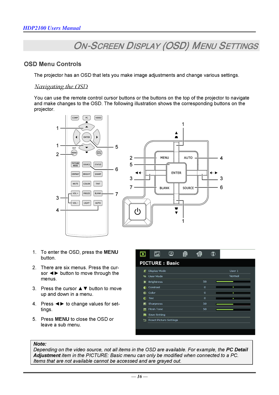 Knoll HDP2100 user manual Navigating the OSD, OSD Menu Controls 