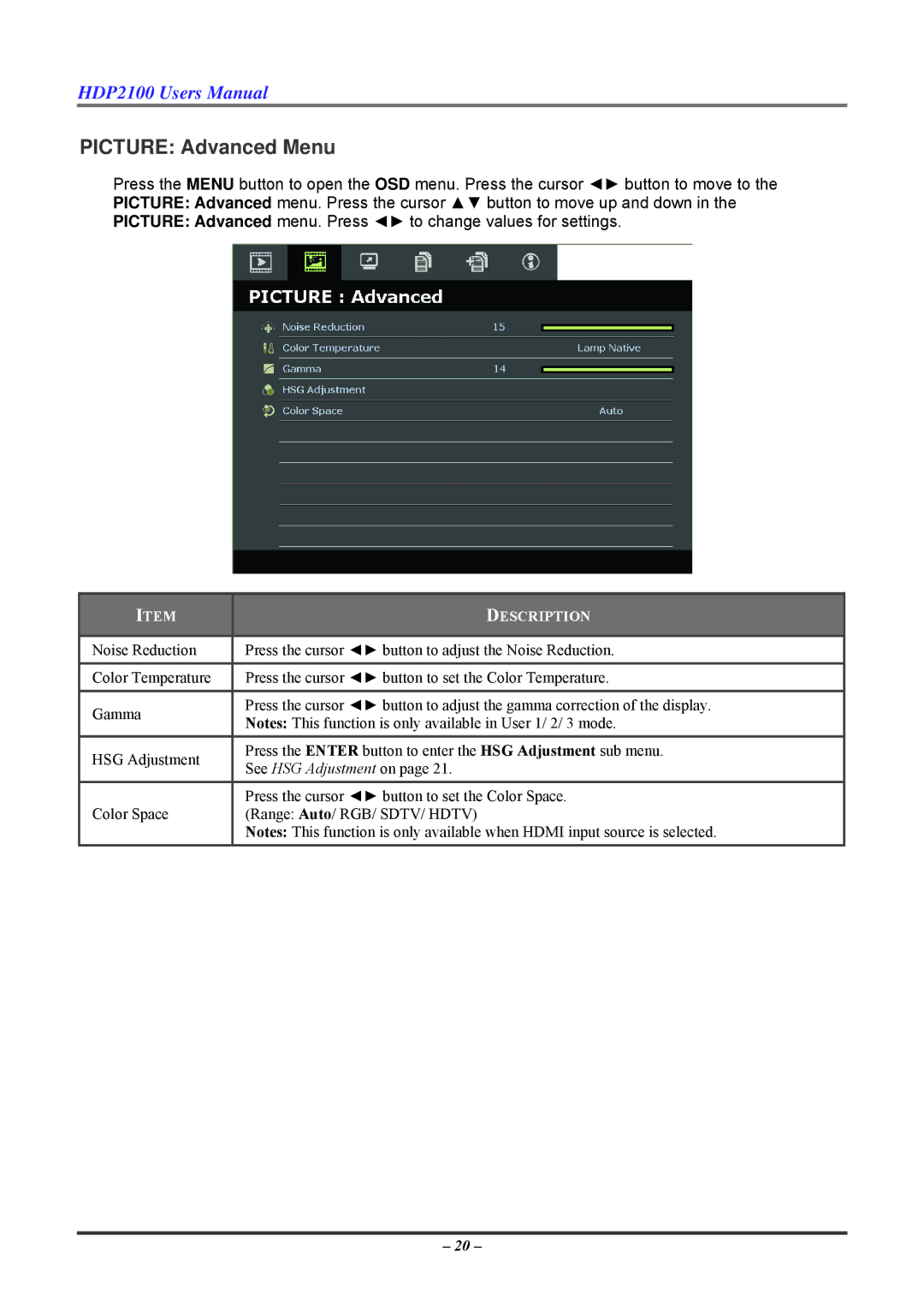 Knoll HDP2100 user manual Picture Advanced Menu 