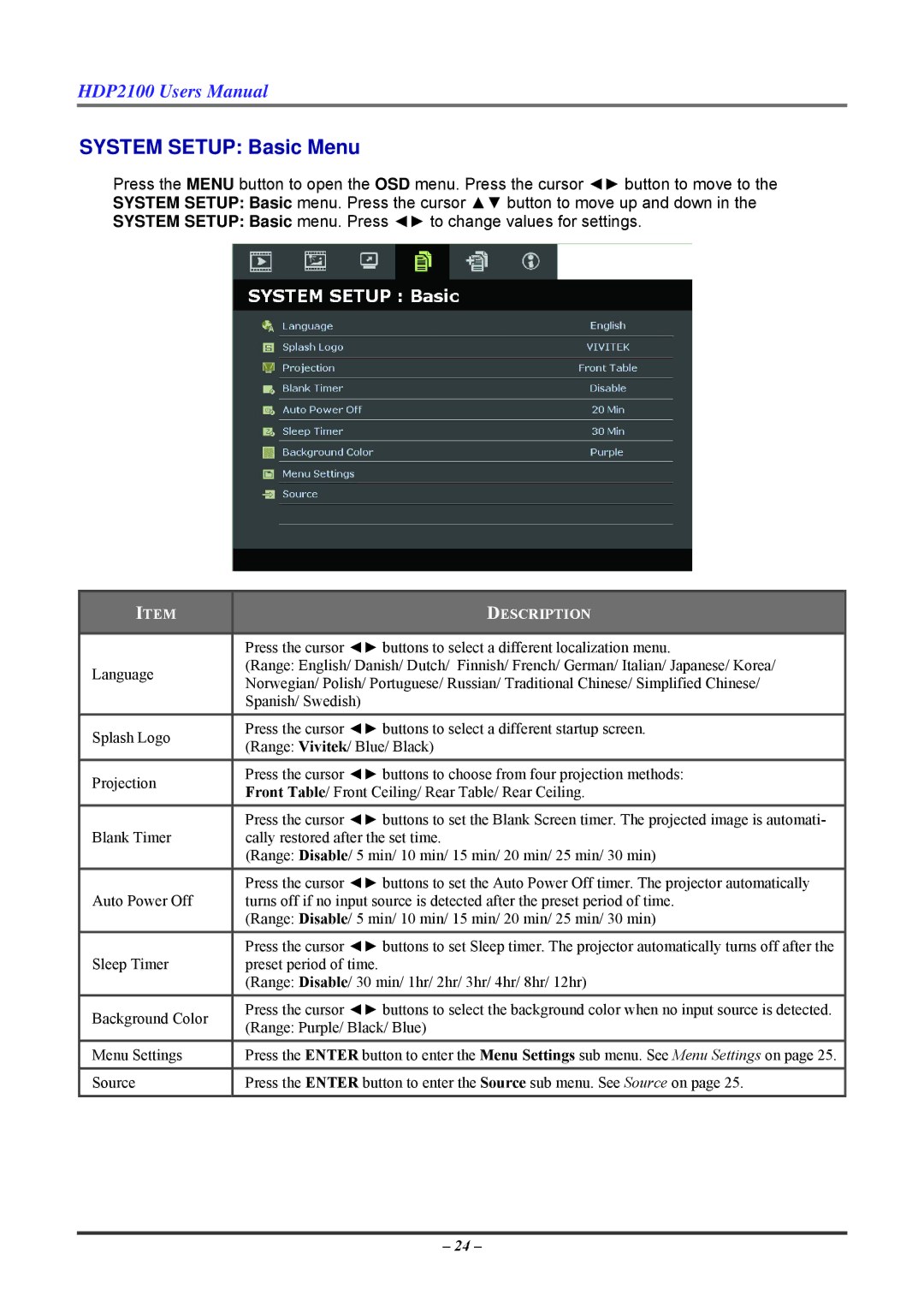 Knoll HDP2100 user manual System Setup Basic Menu 