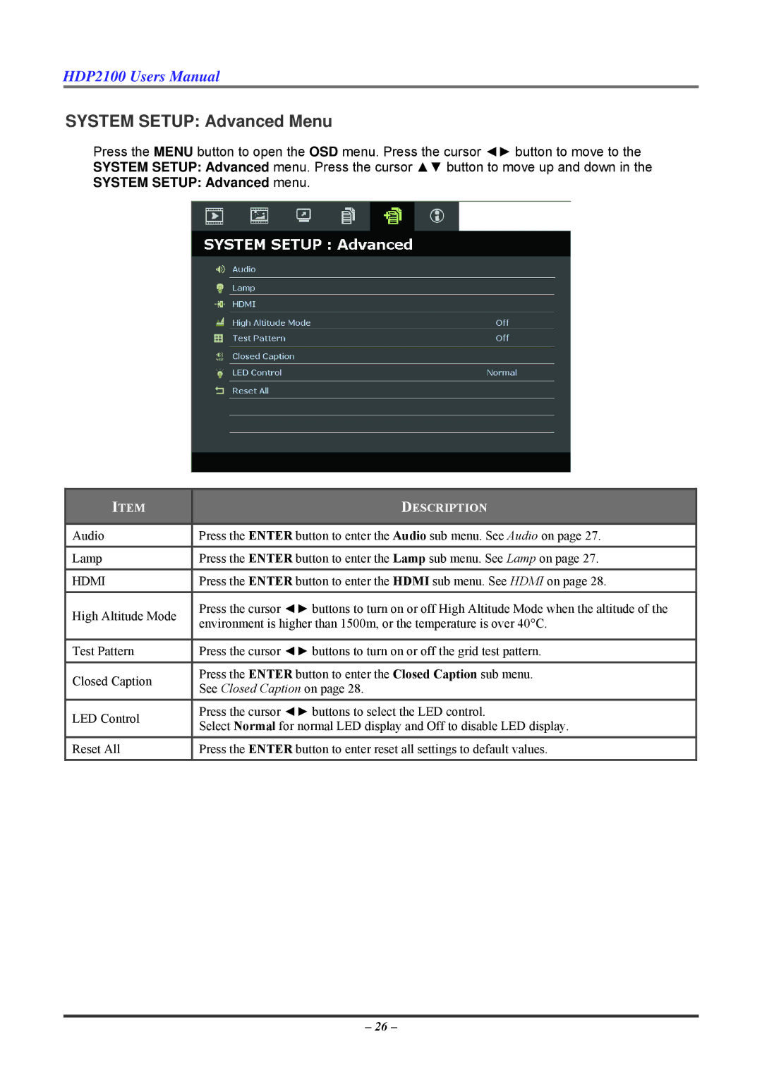 Knoll HDP2100 user manual System Setup Advanced Menu 