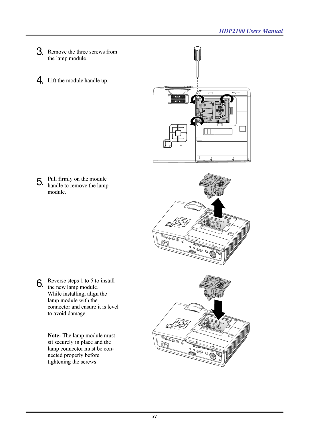 Knoll HDP2100 user manual 