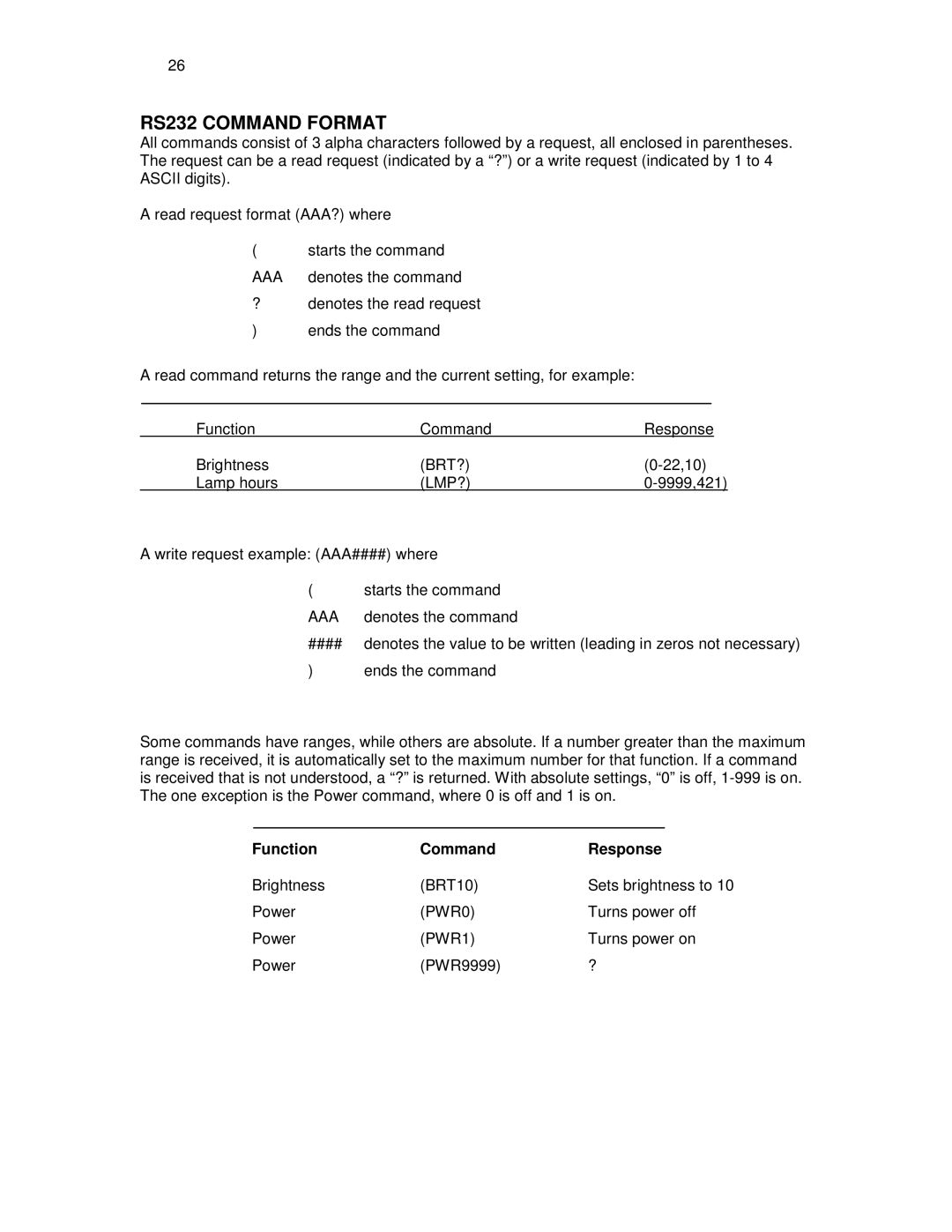 Knoll HDP420, HDP410, HDP460 user manual RS232 Command Format, Function Command Response 