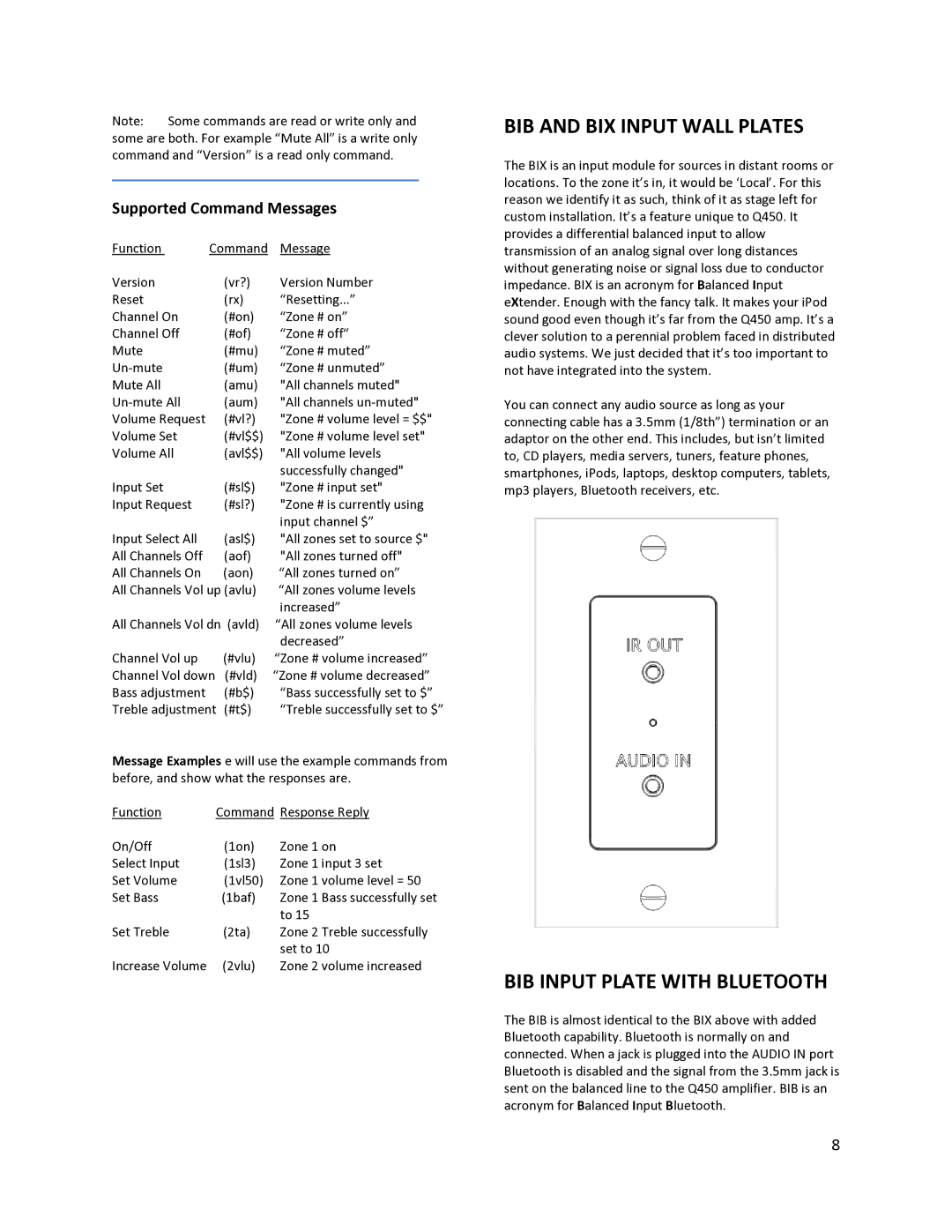 Knoll Q450RS manual BIB and BIX Input Wall Plates, BIB Input Plate with Bluetooth, Supported Command Messages 