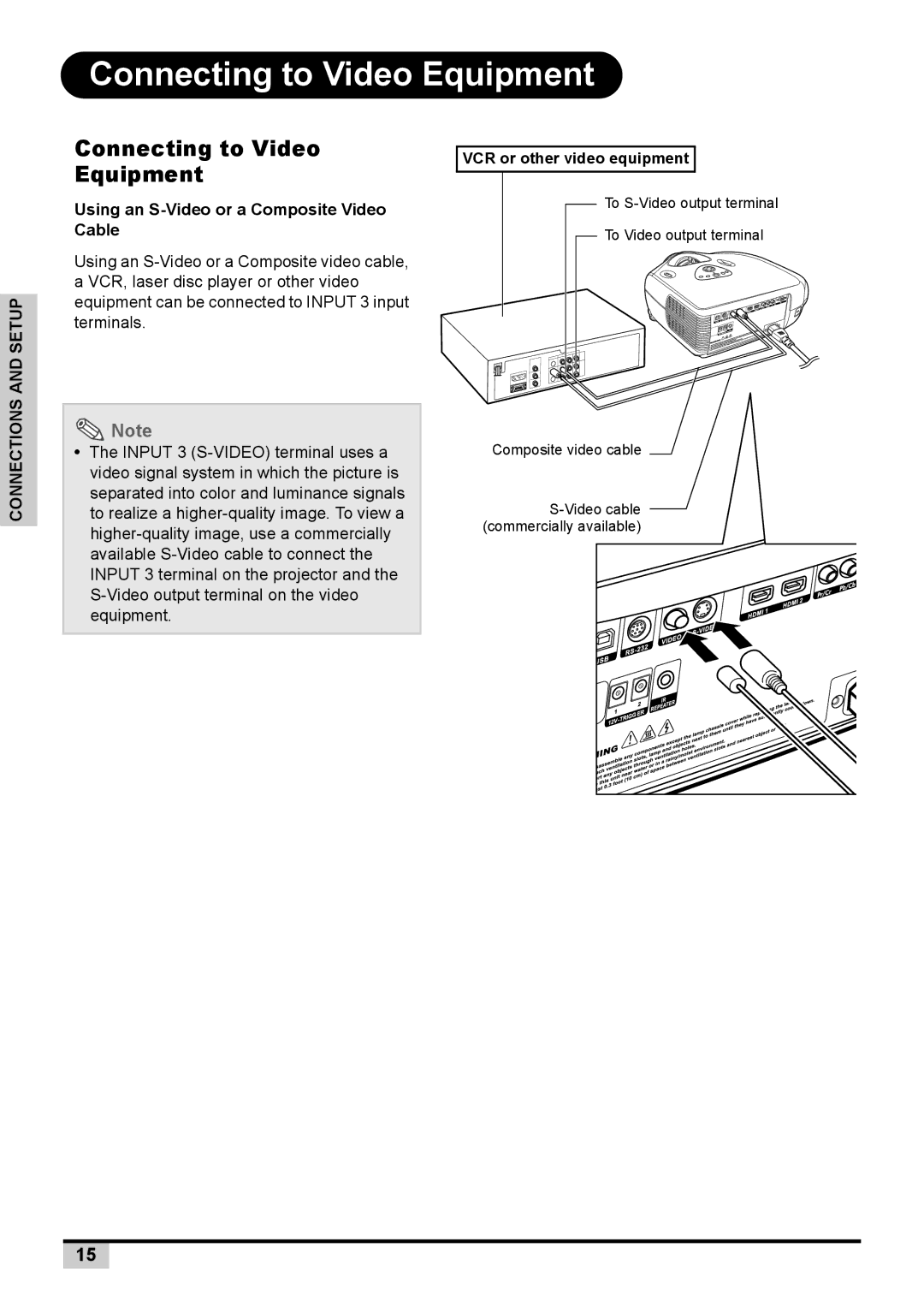 Knoll Systems 1080p DLP user manual Connecting to Video Equipment 