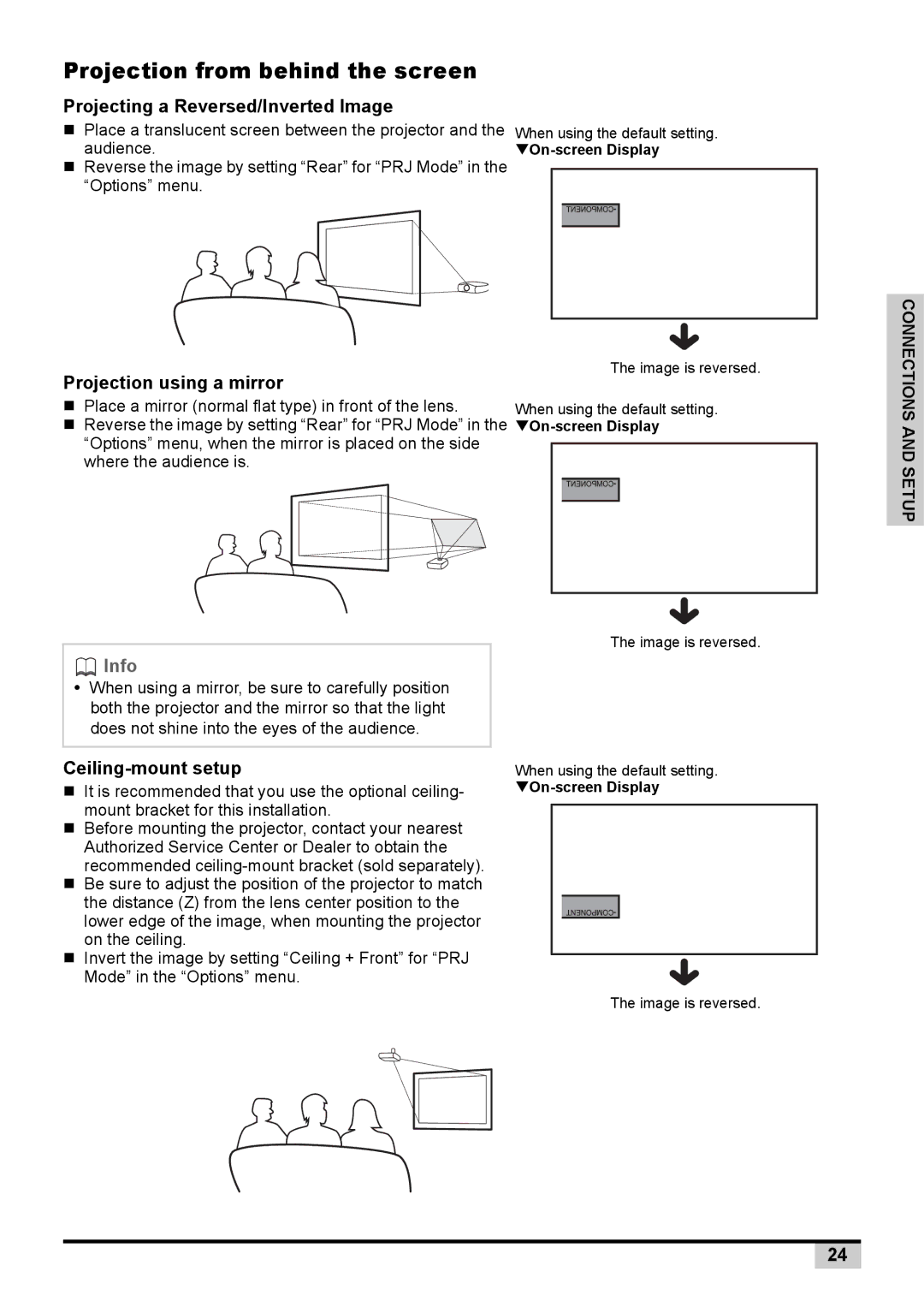 Knoll Systems 1080p DLP Projection from behind the screen, Projecting a Reversed/Inverted Image, Projection using a mirror 