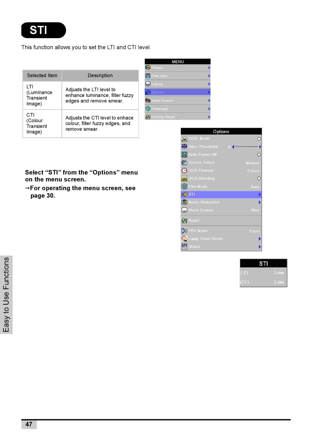 Knoll Systems 1080p DLP user manual Sti 