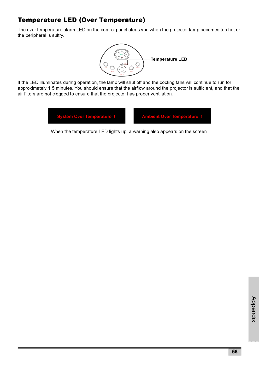 Knoll Systems 1080p DLP user manual Temperature LED Over Temperature 