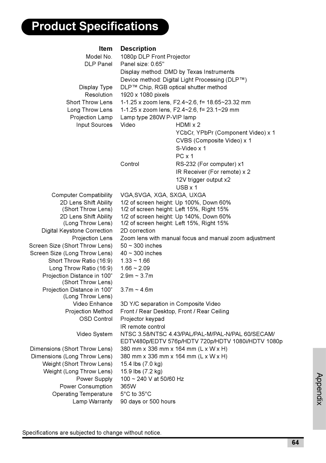 Knoll Systems 1080p DLP user manual Product Specifications, Description 